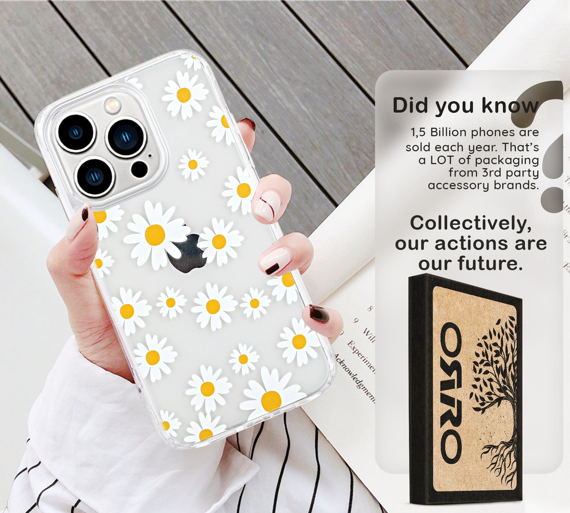 ORRO iPhone 15 Series Case - Daisys