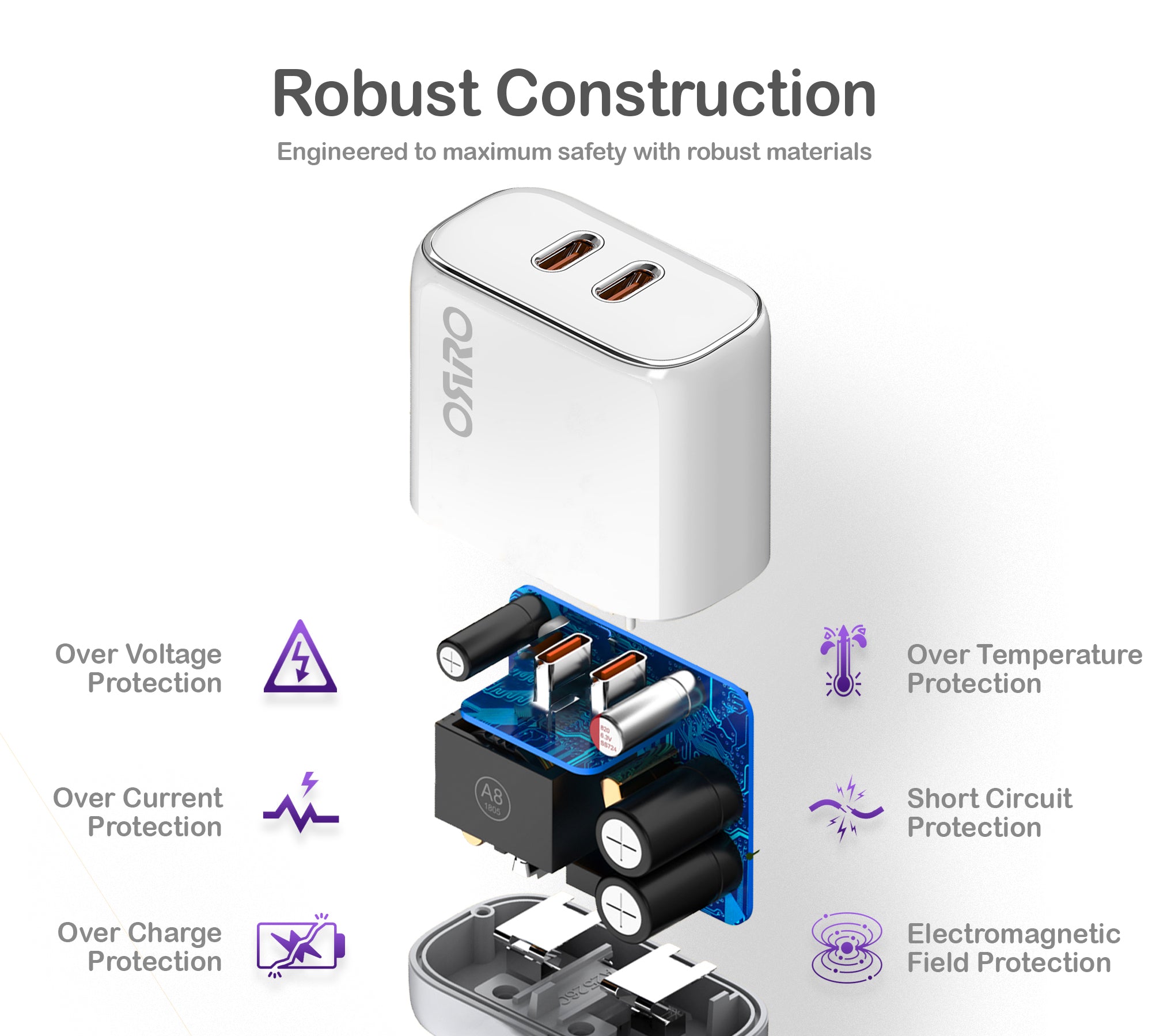 35W Fast Charger · Pro Series
