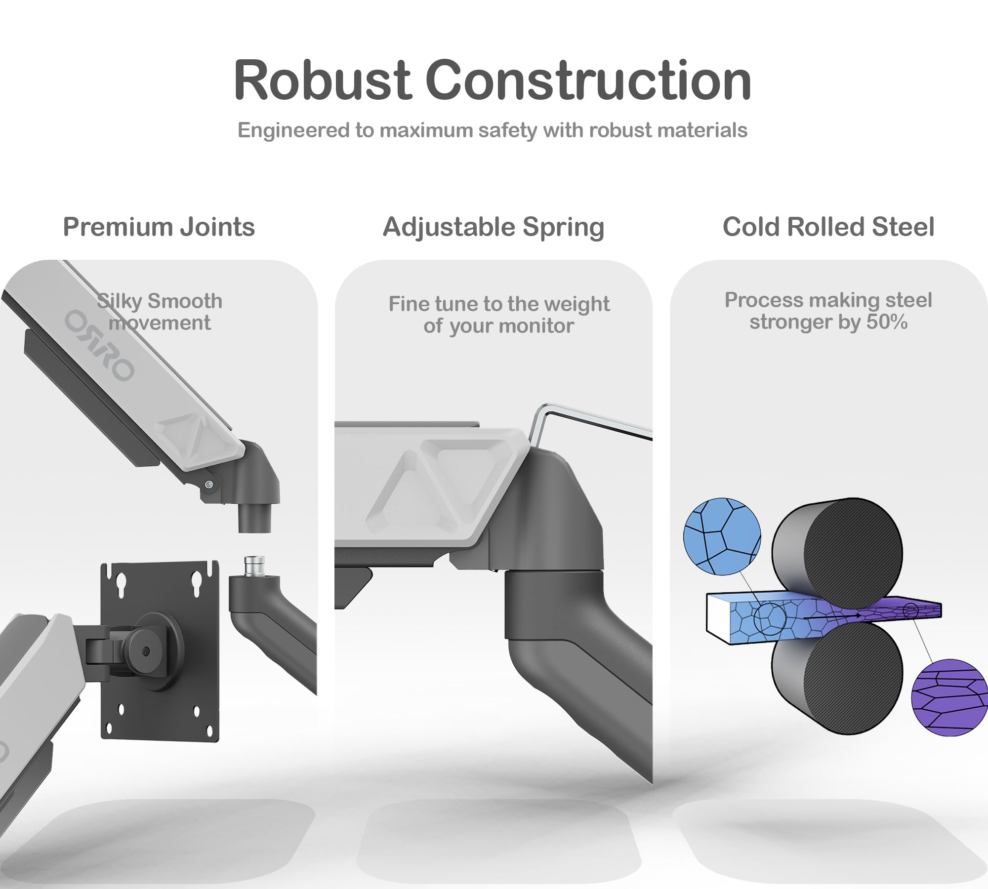 ORRO Home Premium Gen 2 - Single Monitor Arm