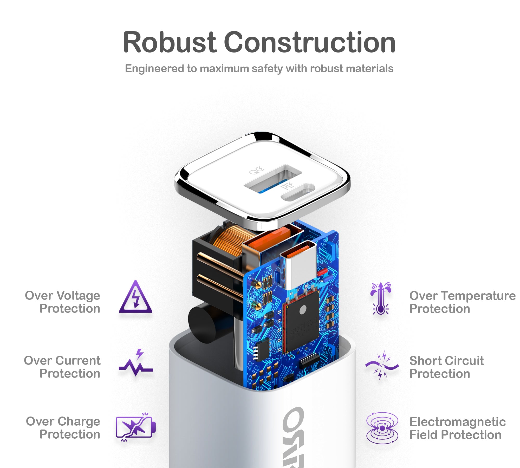 30W Fast Charger · Home Series