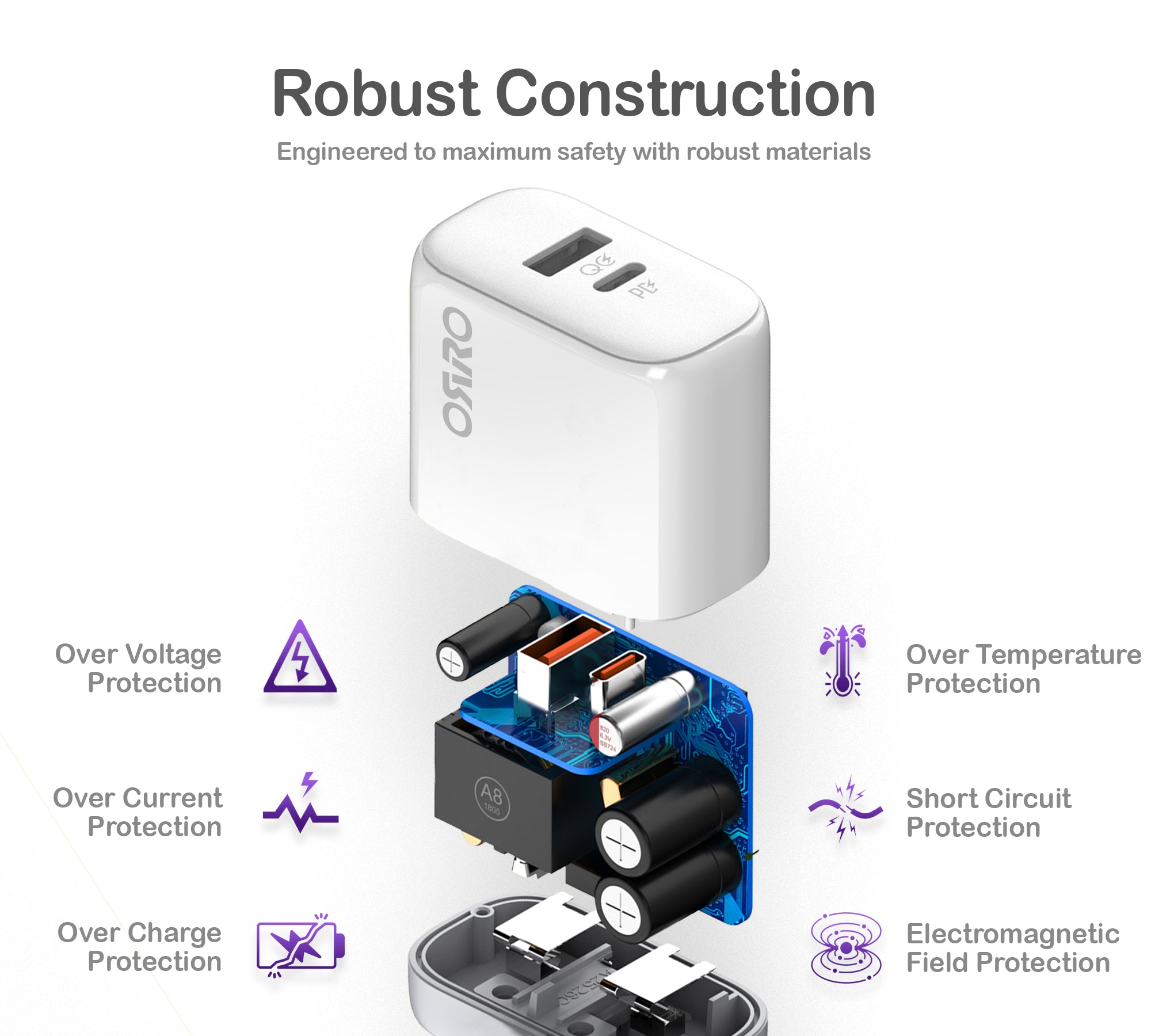 45W Fast Charger · Home Series