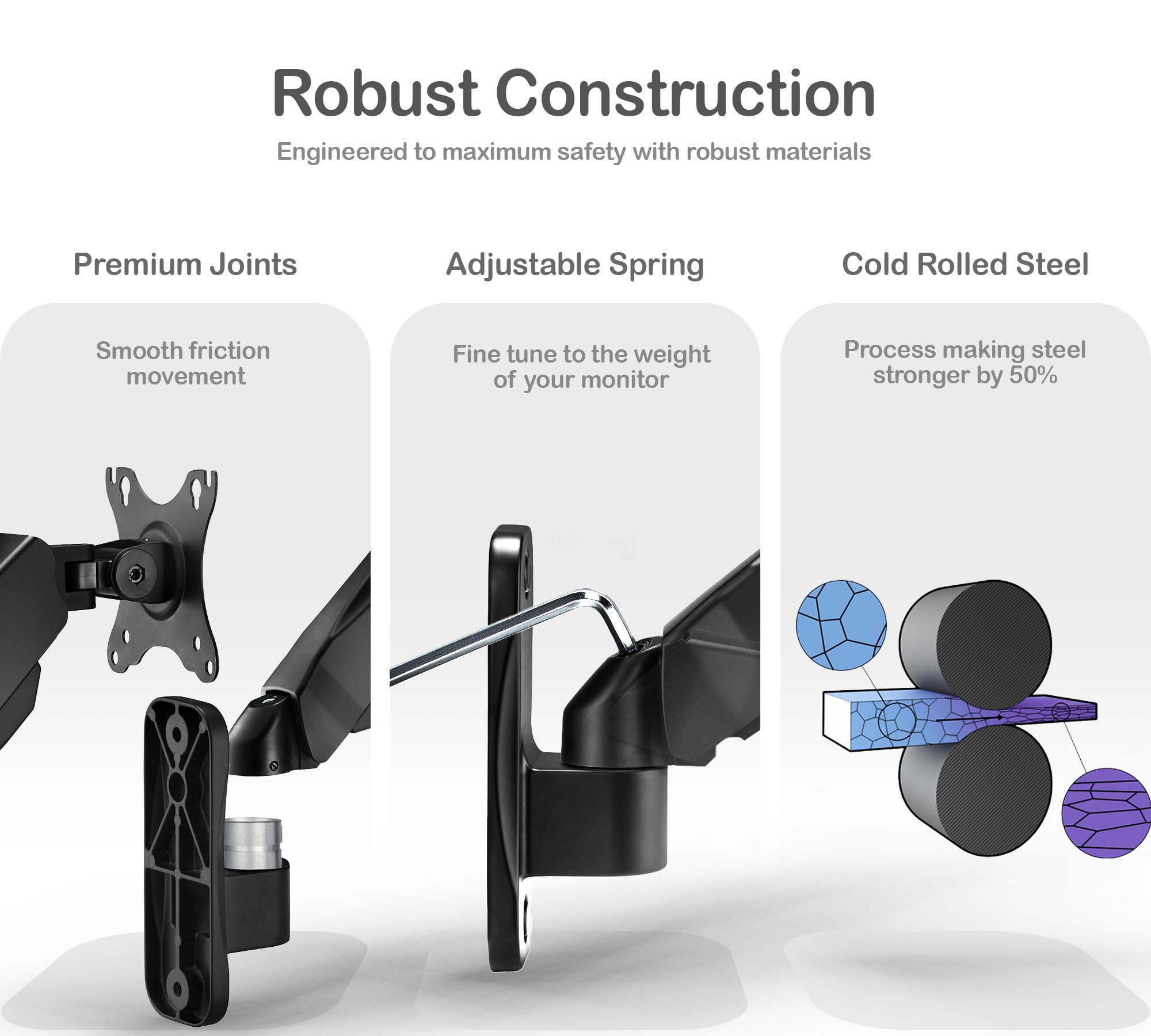ORRO Home Gen 2 - Wall Mount Single Monitor Arm