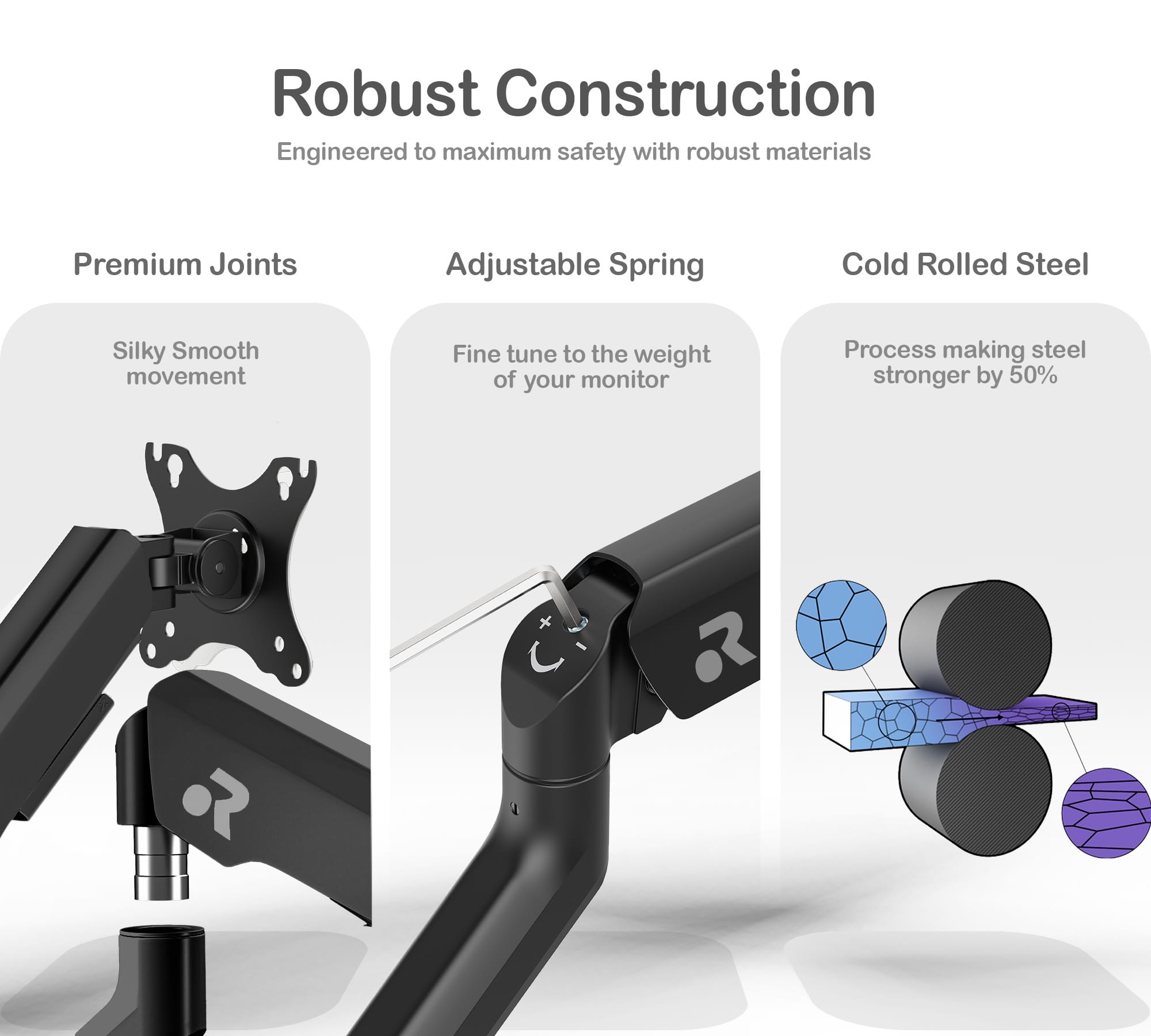 ORRO Pro Gen 2 - Dual Monitor Arm
