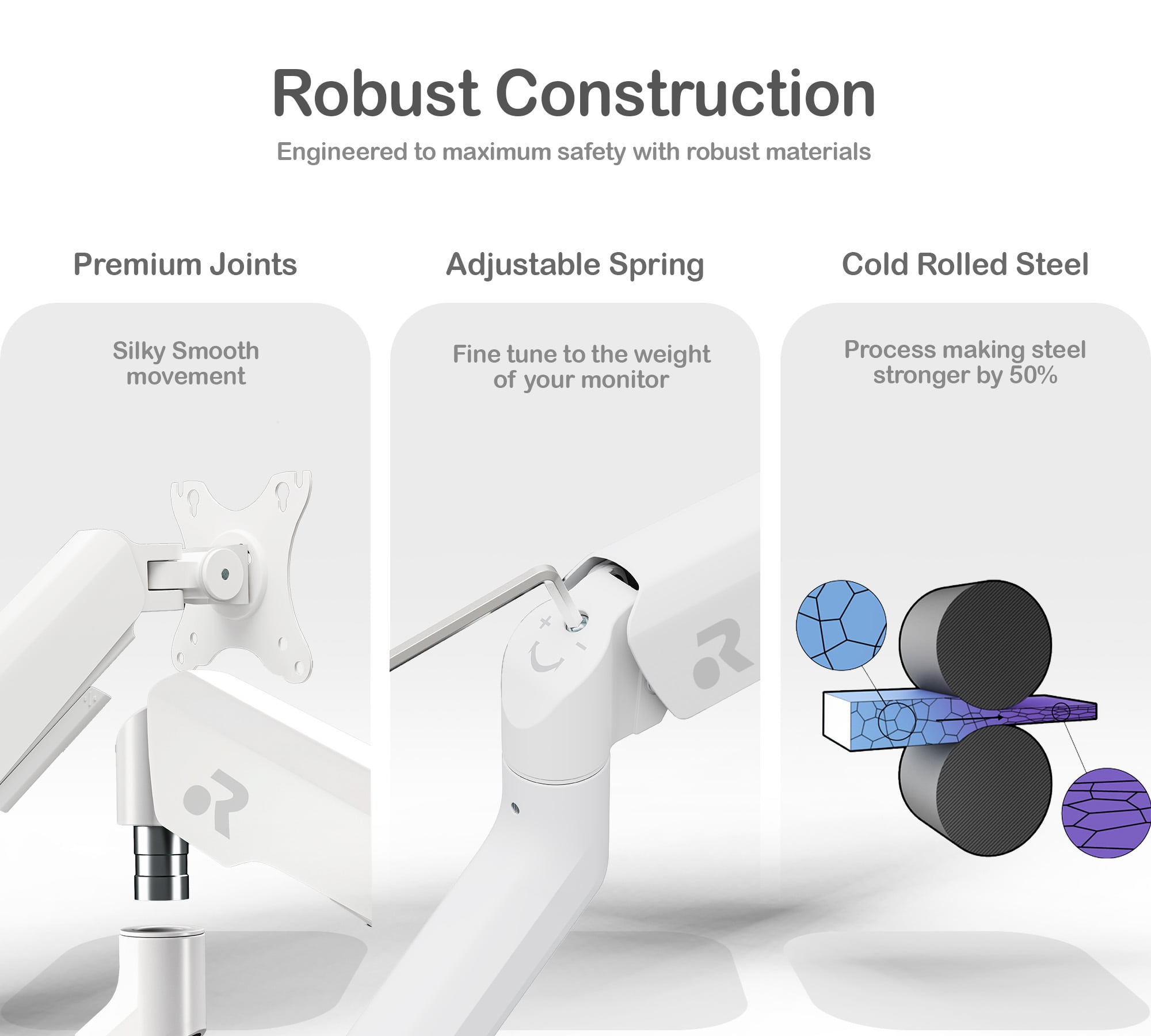 ORRO Pro Gen 2 - Dual Monitor Arm