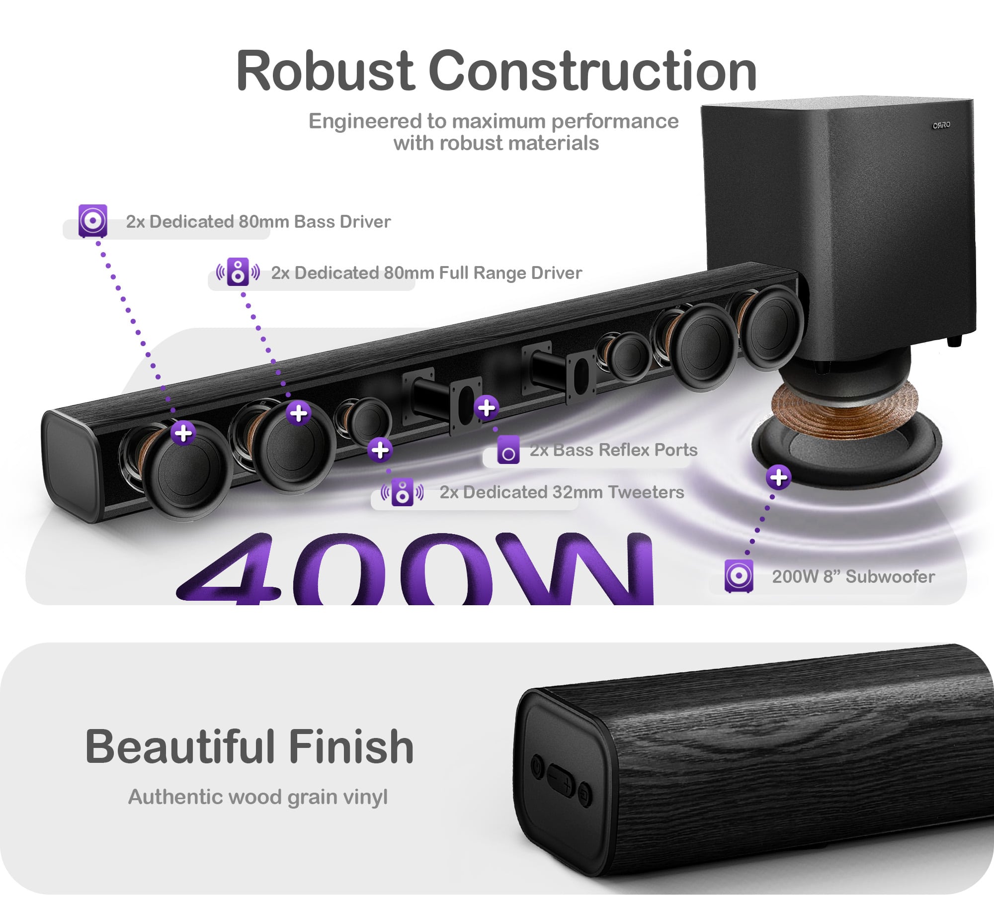 Pro Plus Series Soundbar · 400W