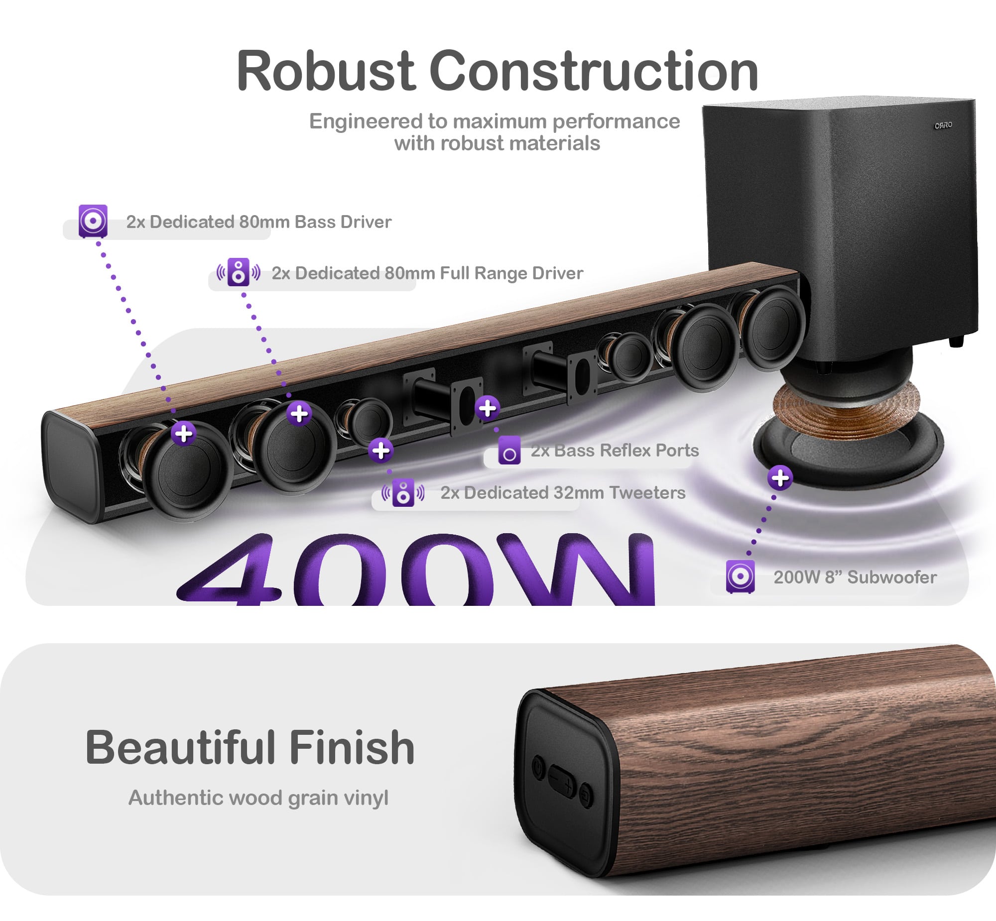 Pro Plus Series Soundbar · 400W