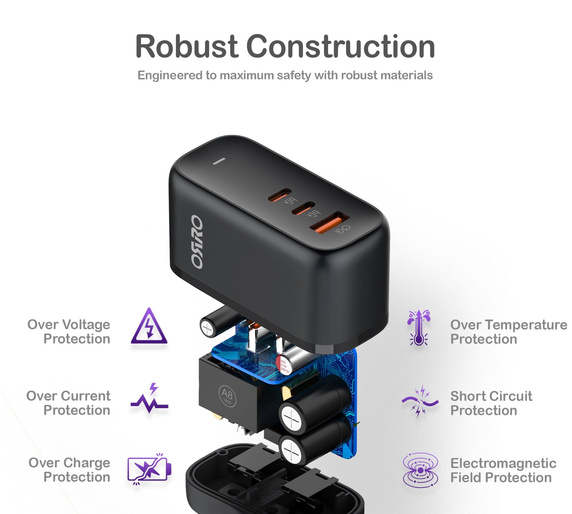 65W Fast Charger · Pro Series