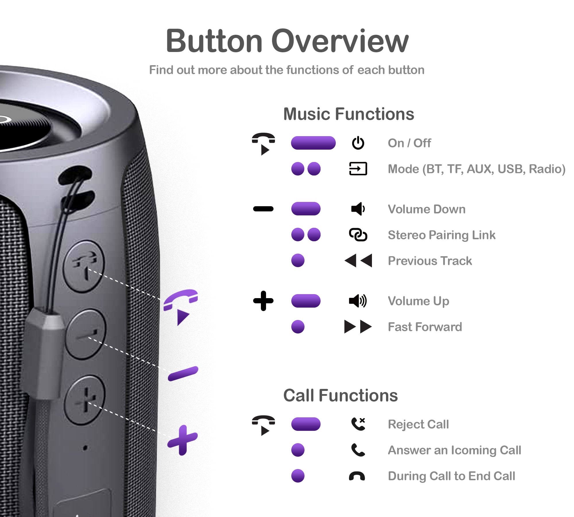 Pillar Eco Series · Portable Speaker