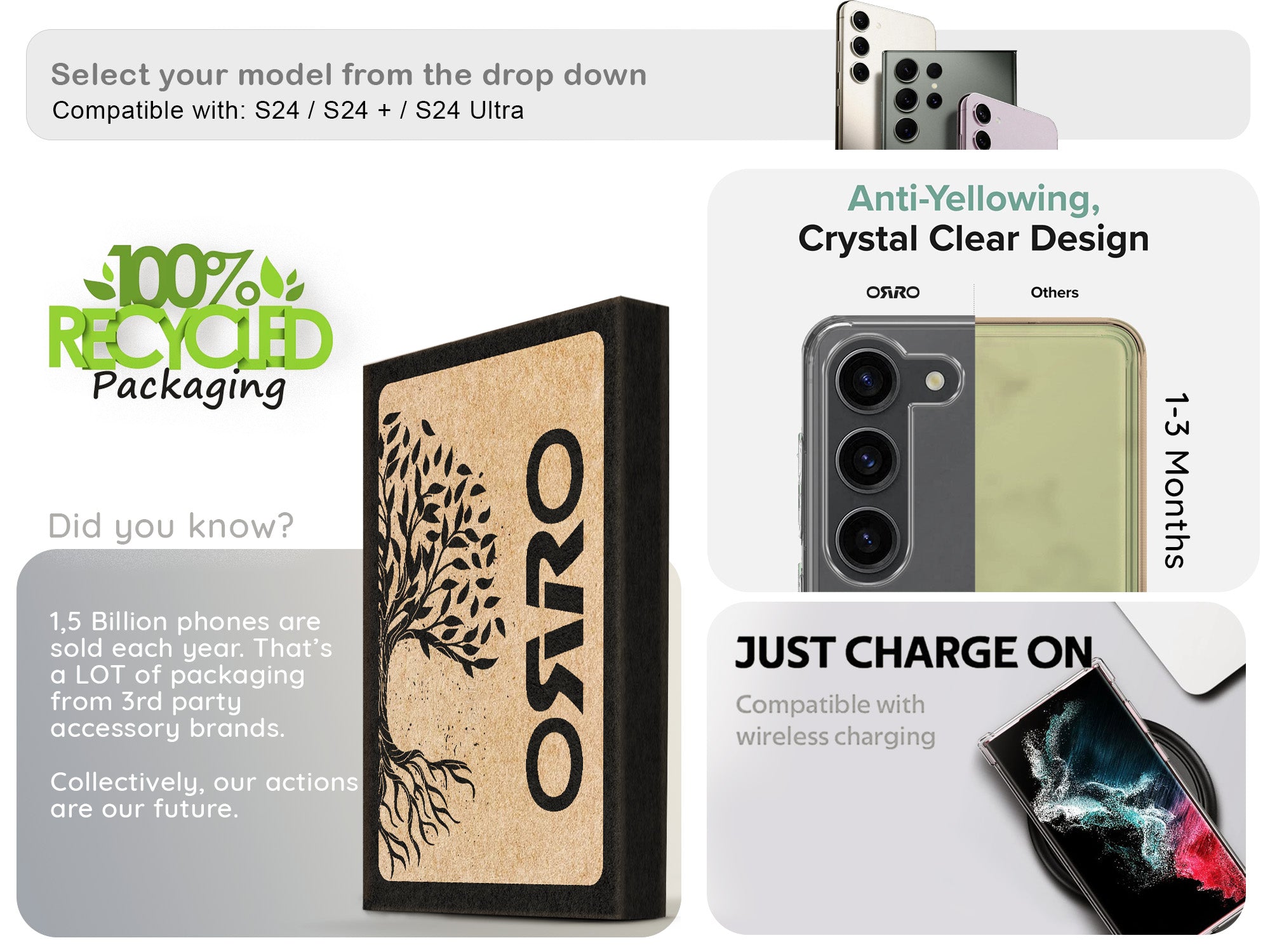 ORRO Samsung S24 Series Clear Case