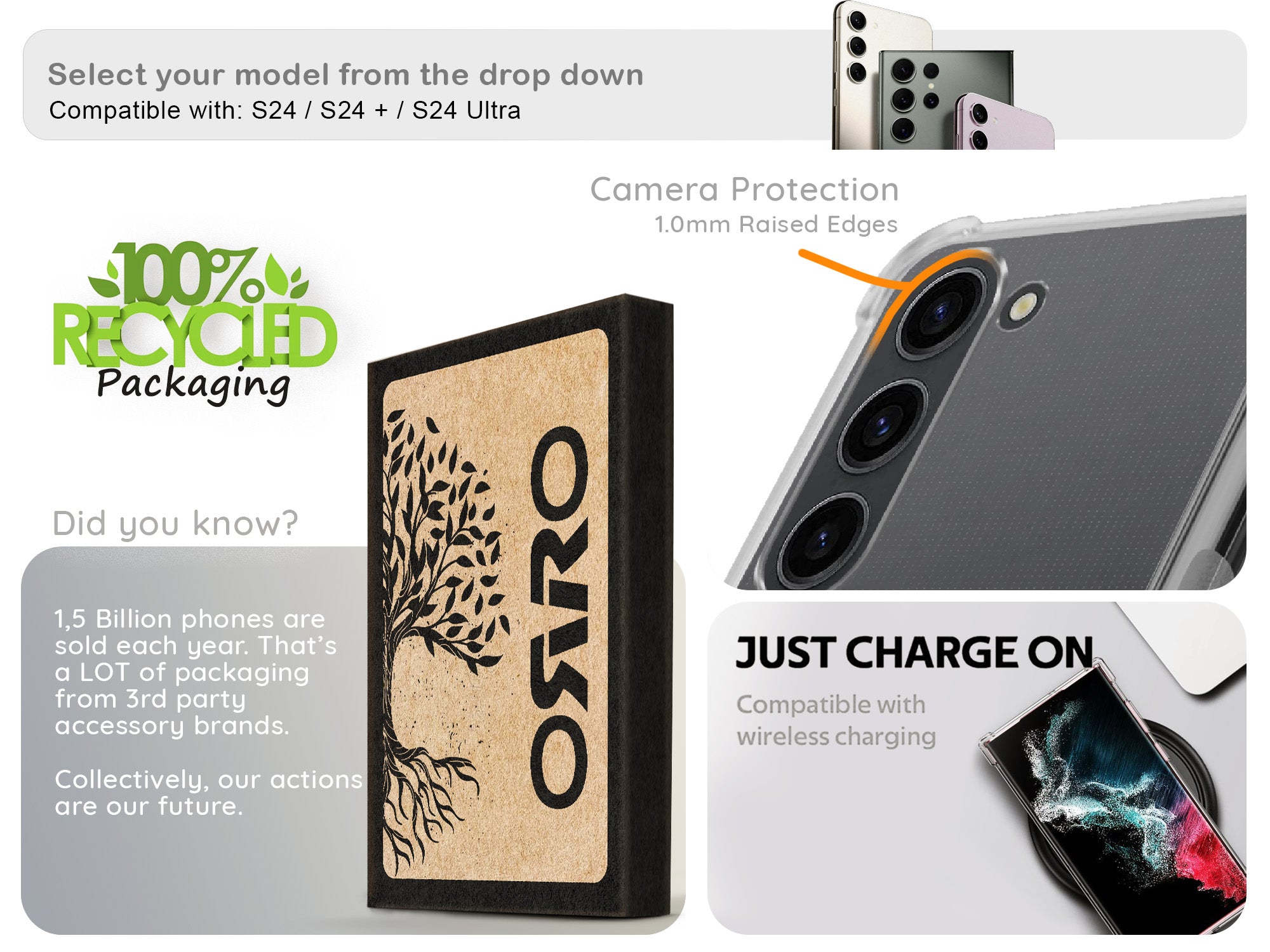 ORRO Samsung S24 Series Clear Case