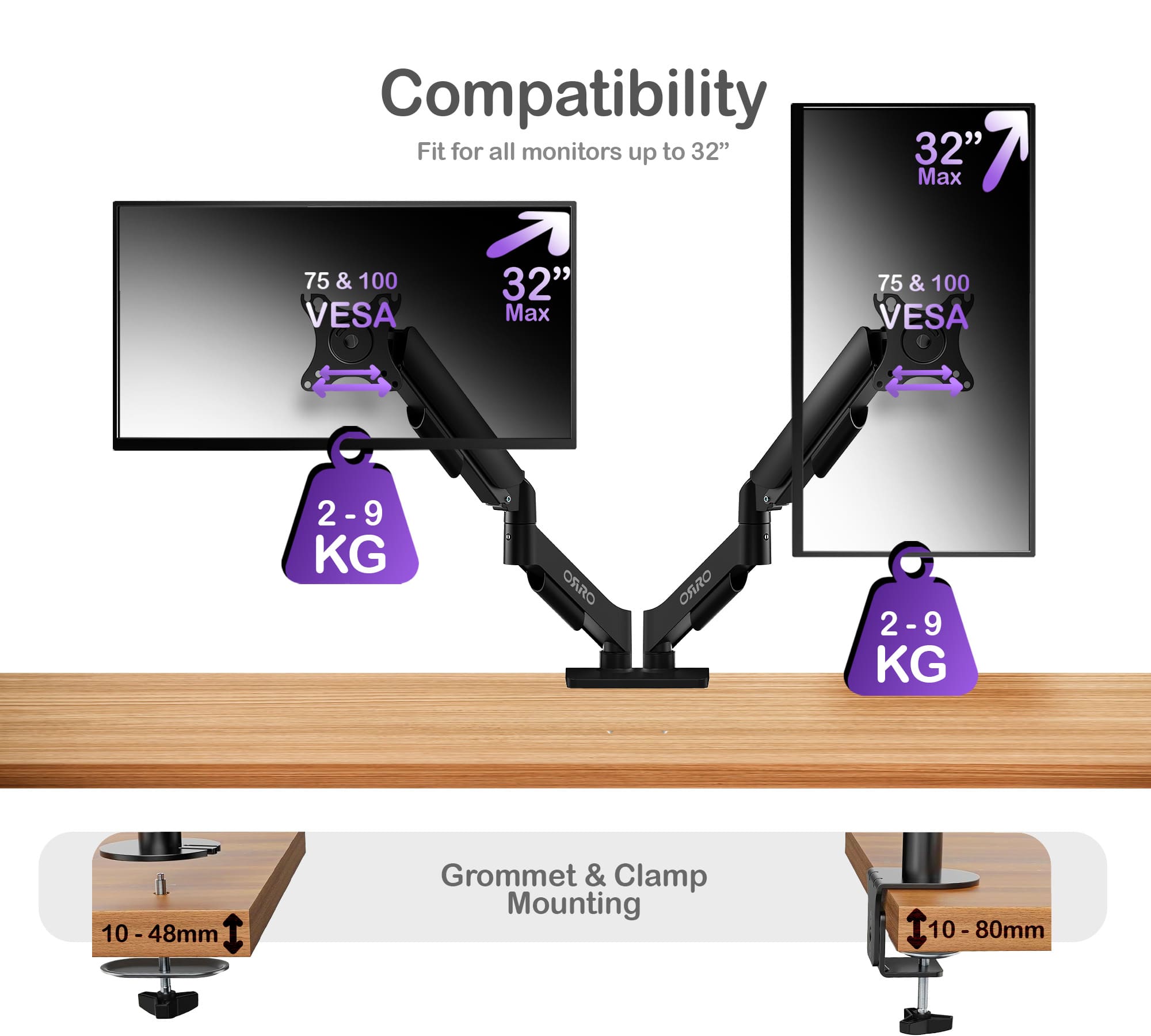 ORRO Home Gen 2 - Dual Monitor Arm