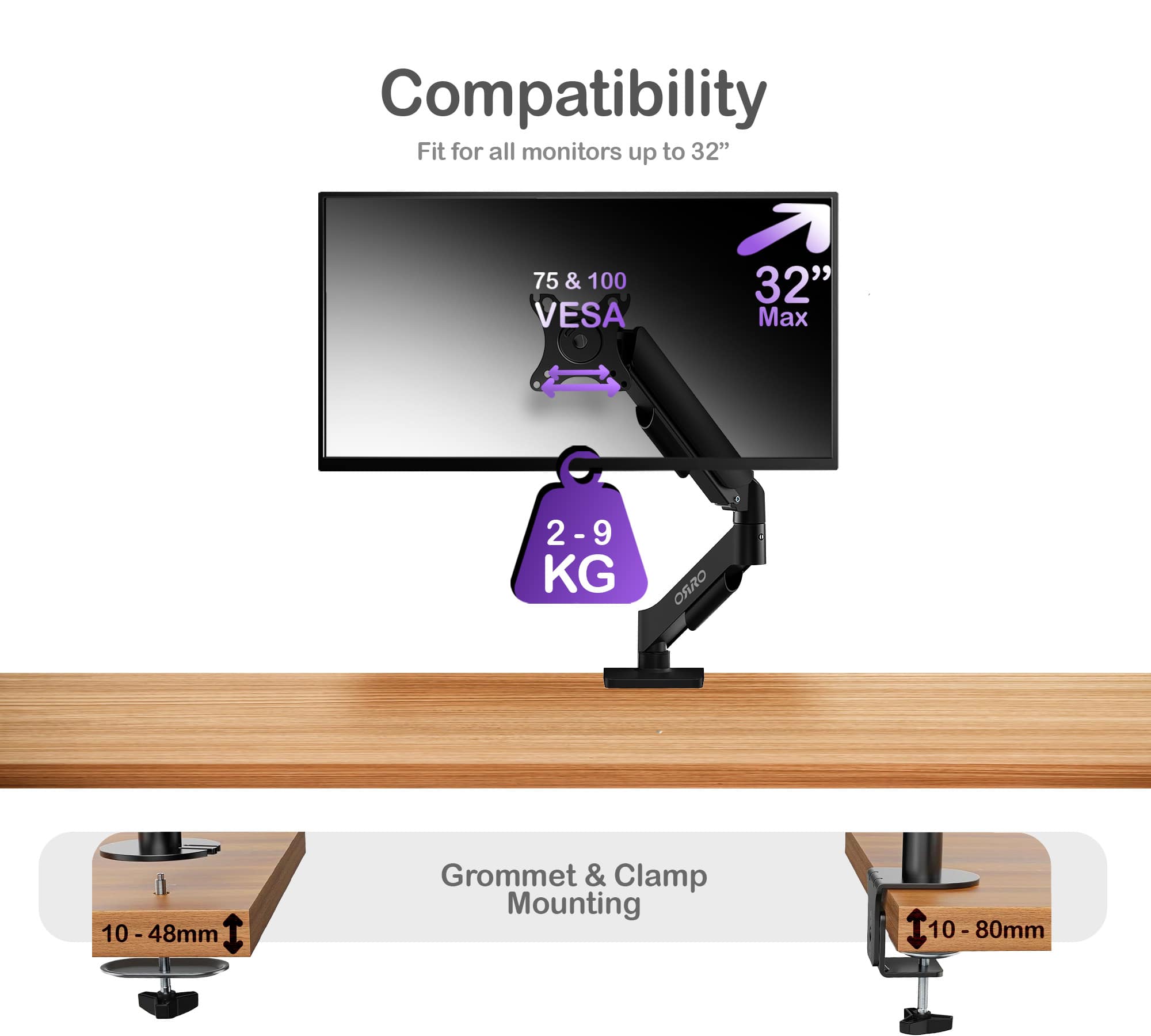 ORRO Home Gen 2 - Single Monitor Arm
