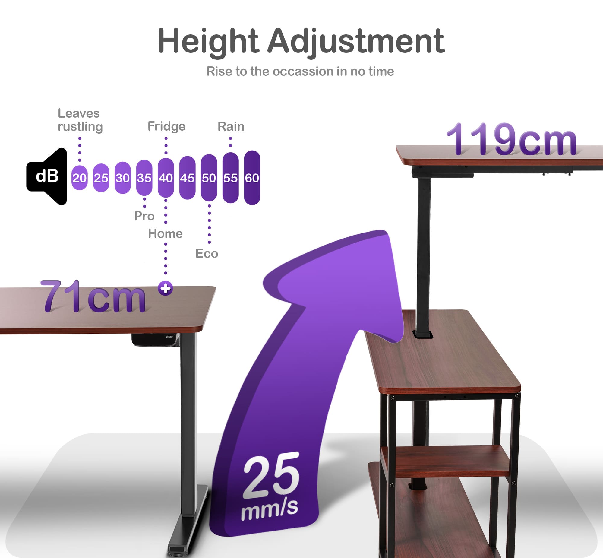 ORRO Home Plus Standing Desk Frame