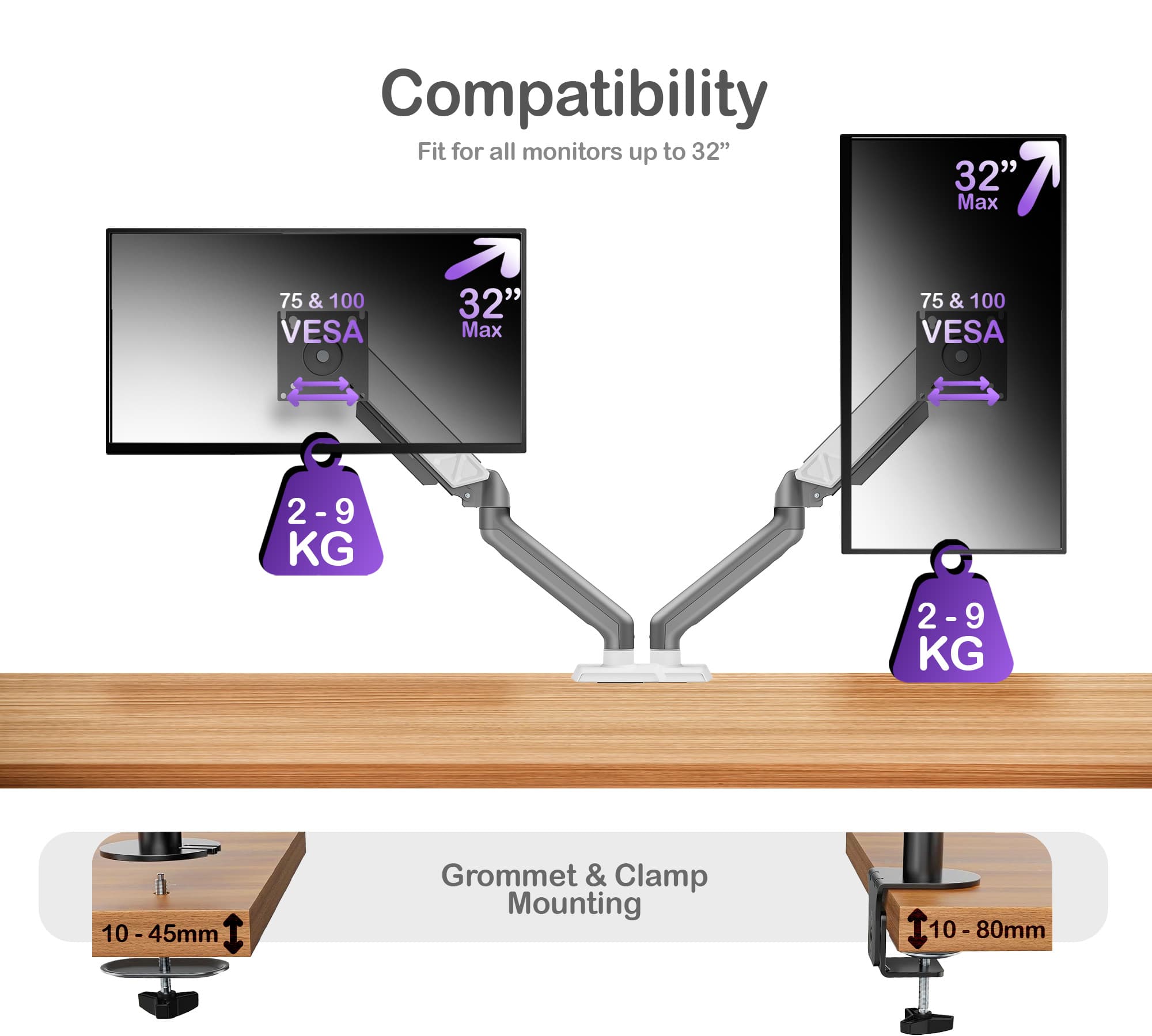 ORRO Home Premium Gen 2 - Dual Monitor Arm