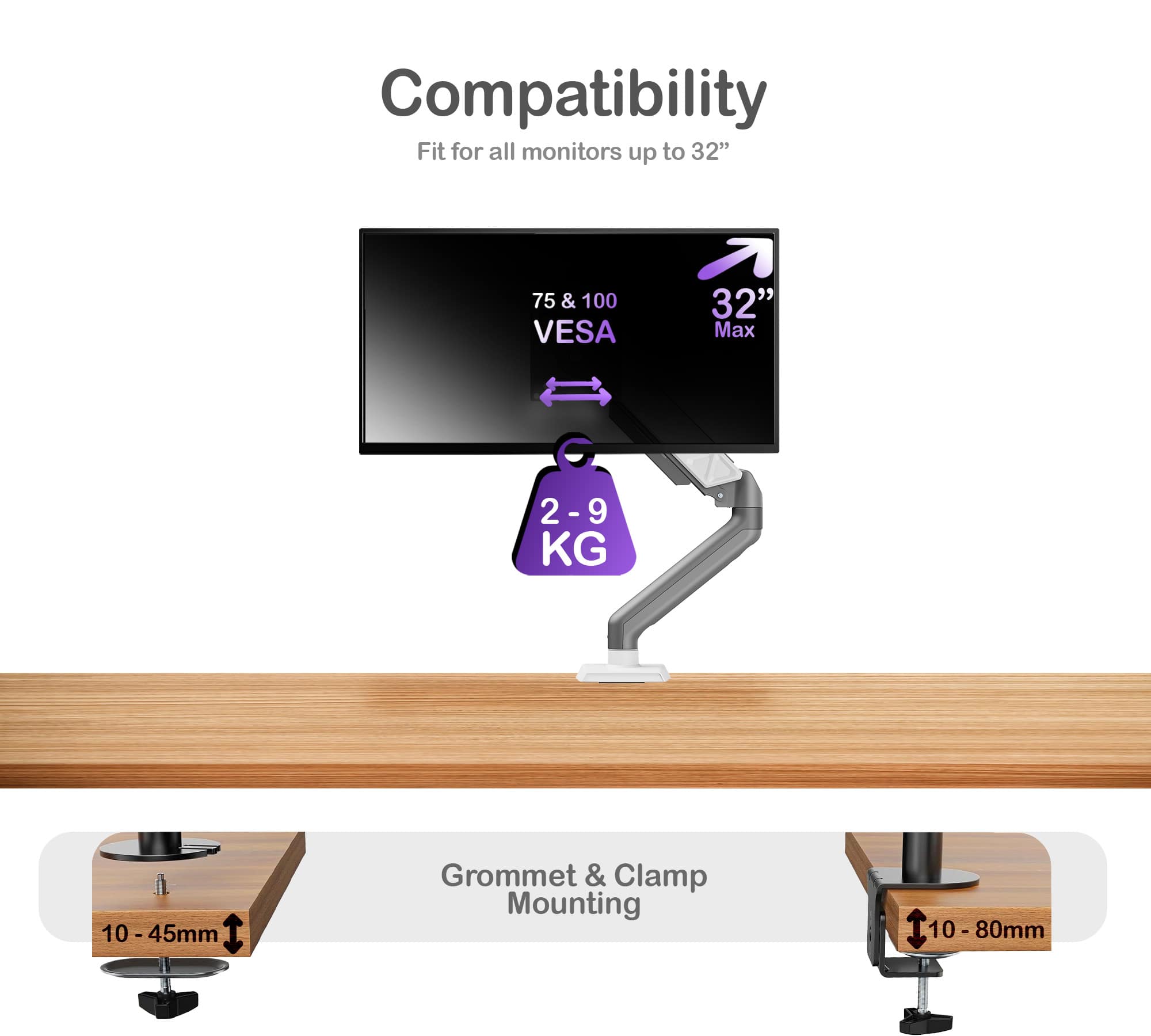 ORRO Home Premium Gen 2 - Single Monitor Arm