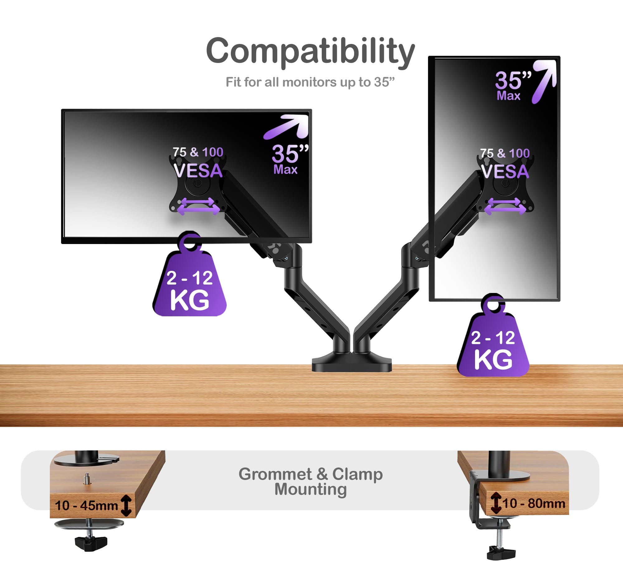 ORRO Pro Gen 2 - Dual Monitor Arm