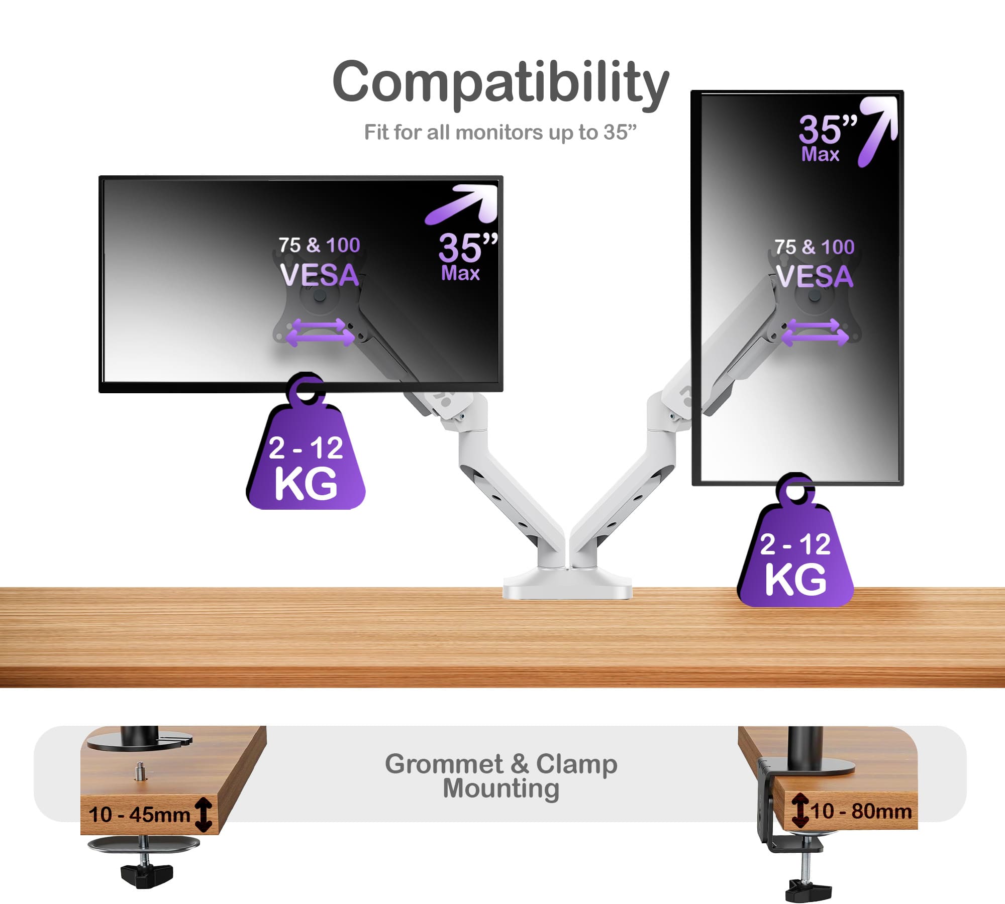 ORRO Pro Gen 2 - Dual Monitor Arm