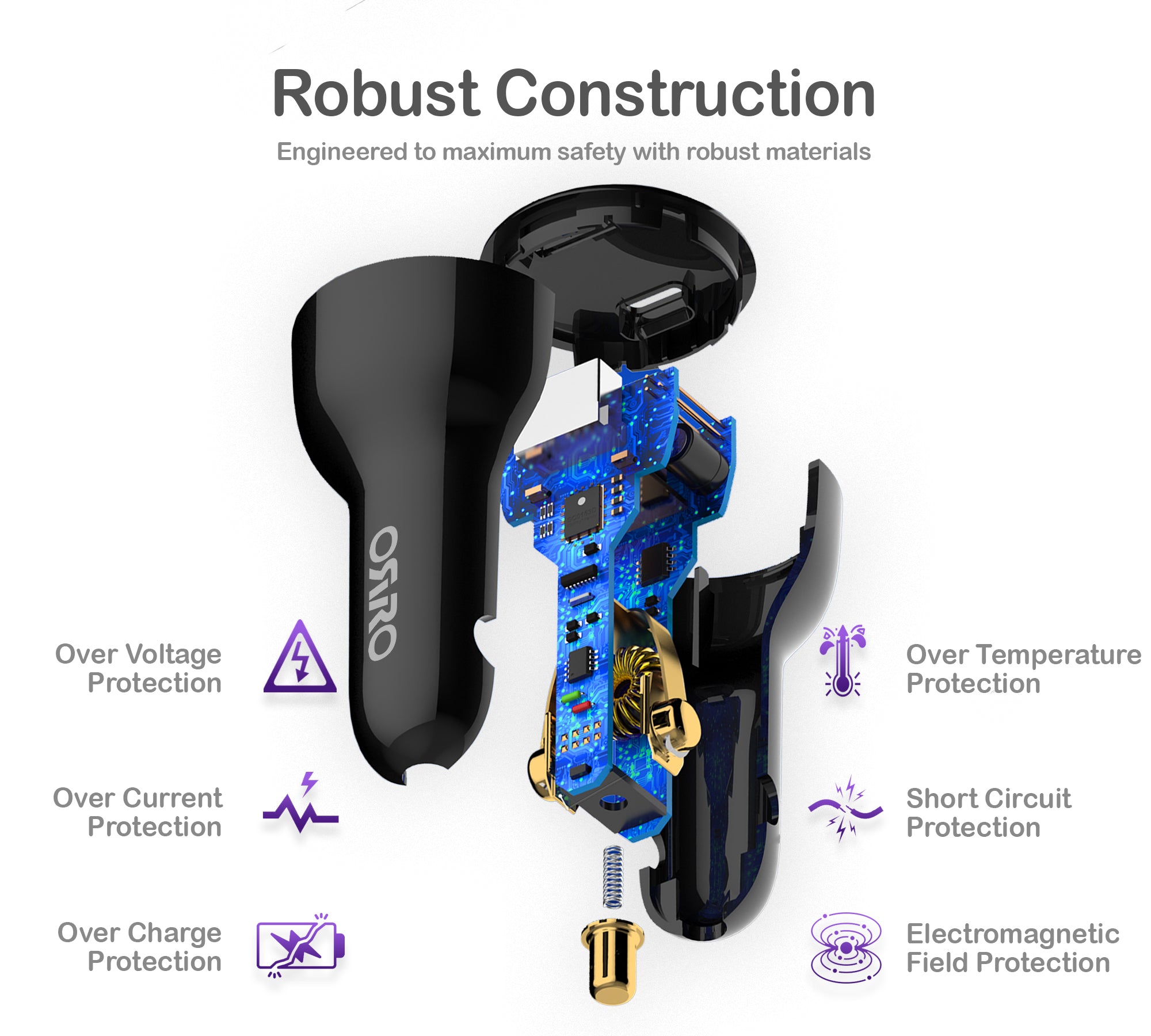 100W Car Fast Charger · Pro Series