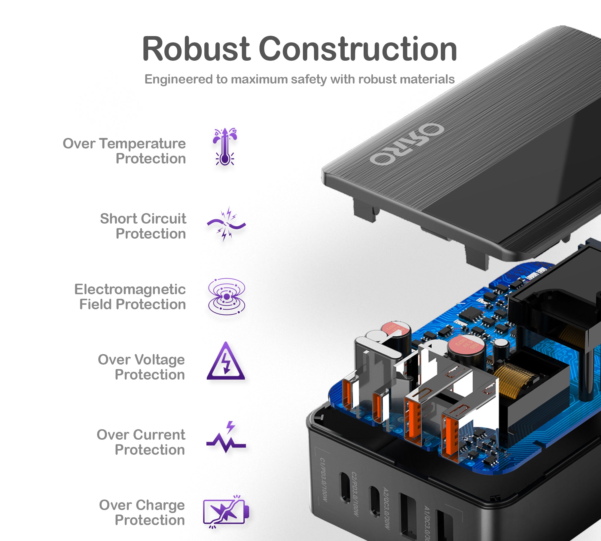 65W Desktop Fast Charger · Pro Series