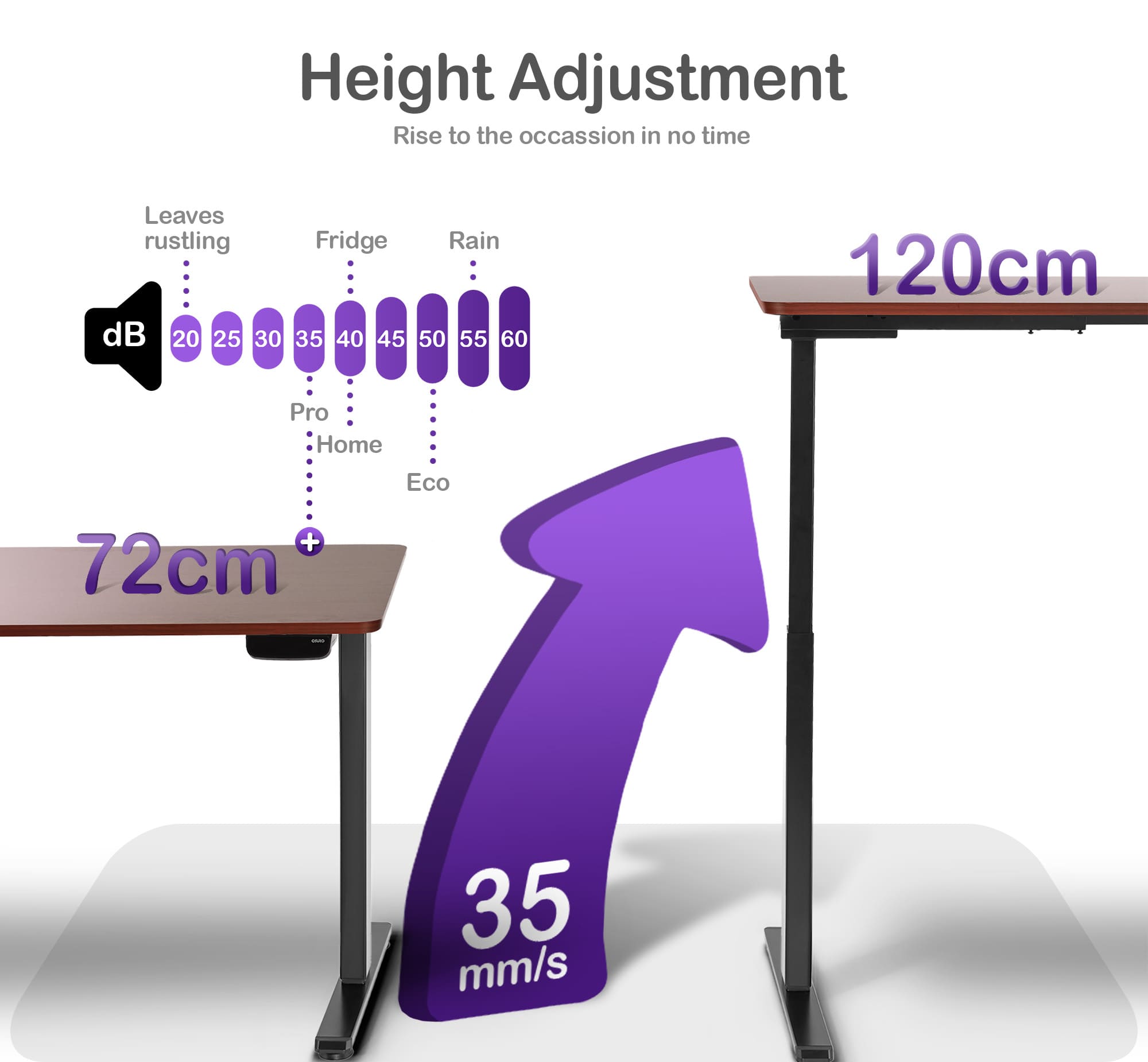 ORRO Pro Standing Desk Frame