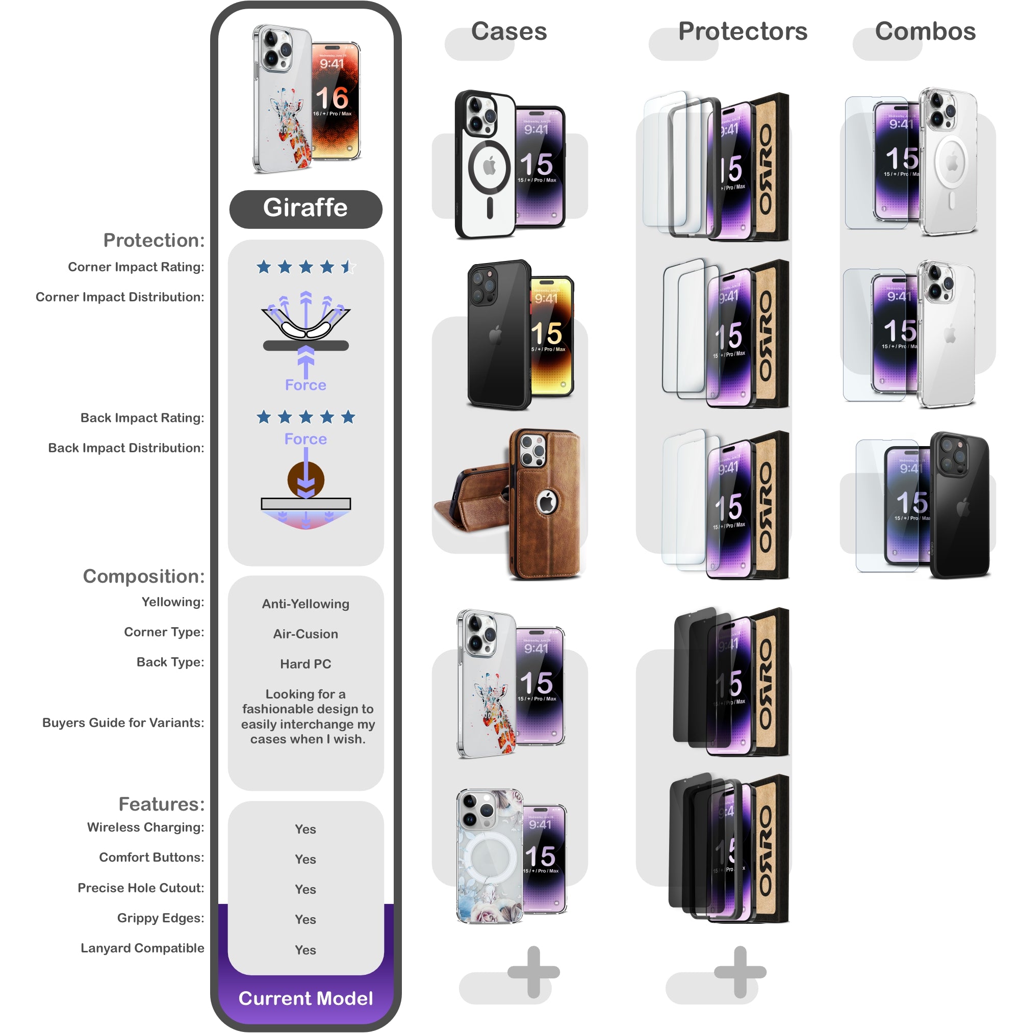 ORRO iPhone 16 Series Case - Animal Case