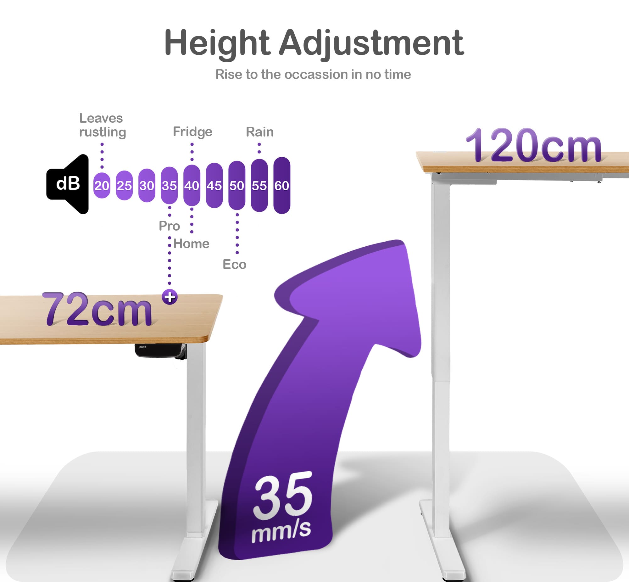 ORRO Pro Standing Desk Frame