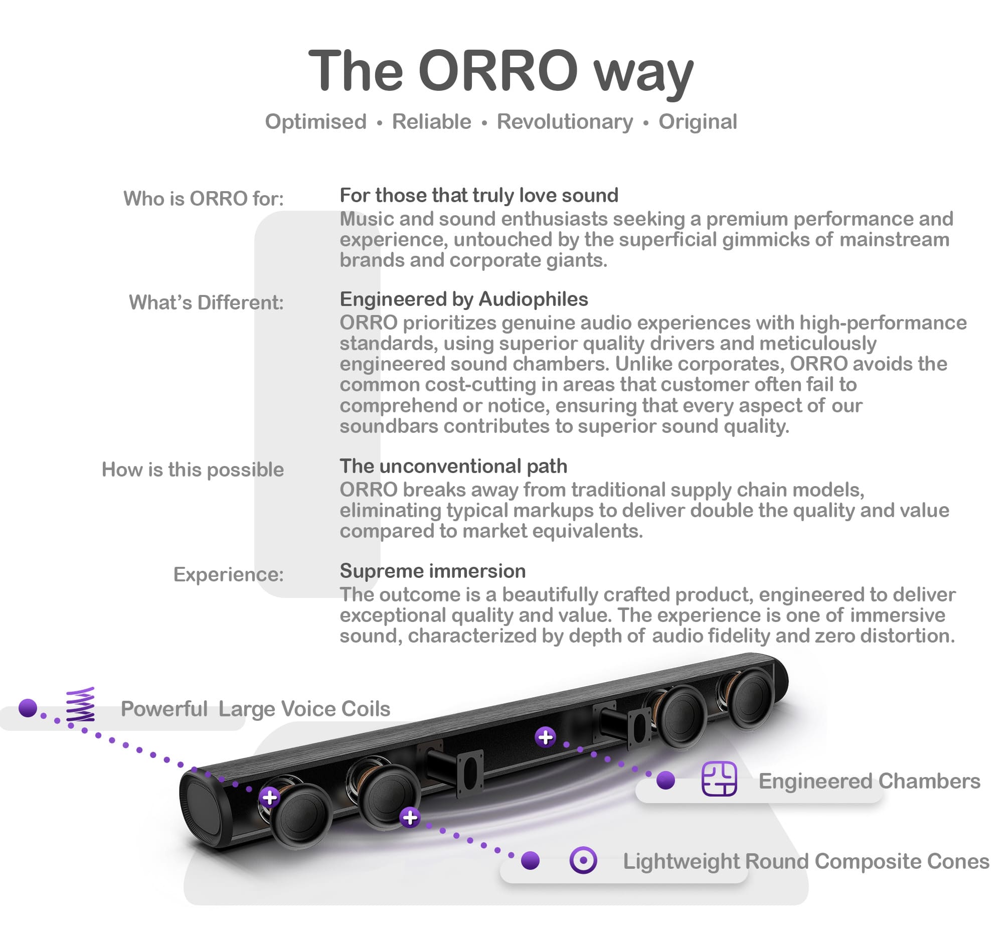 Eco Series Soundbar · 100W