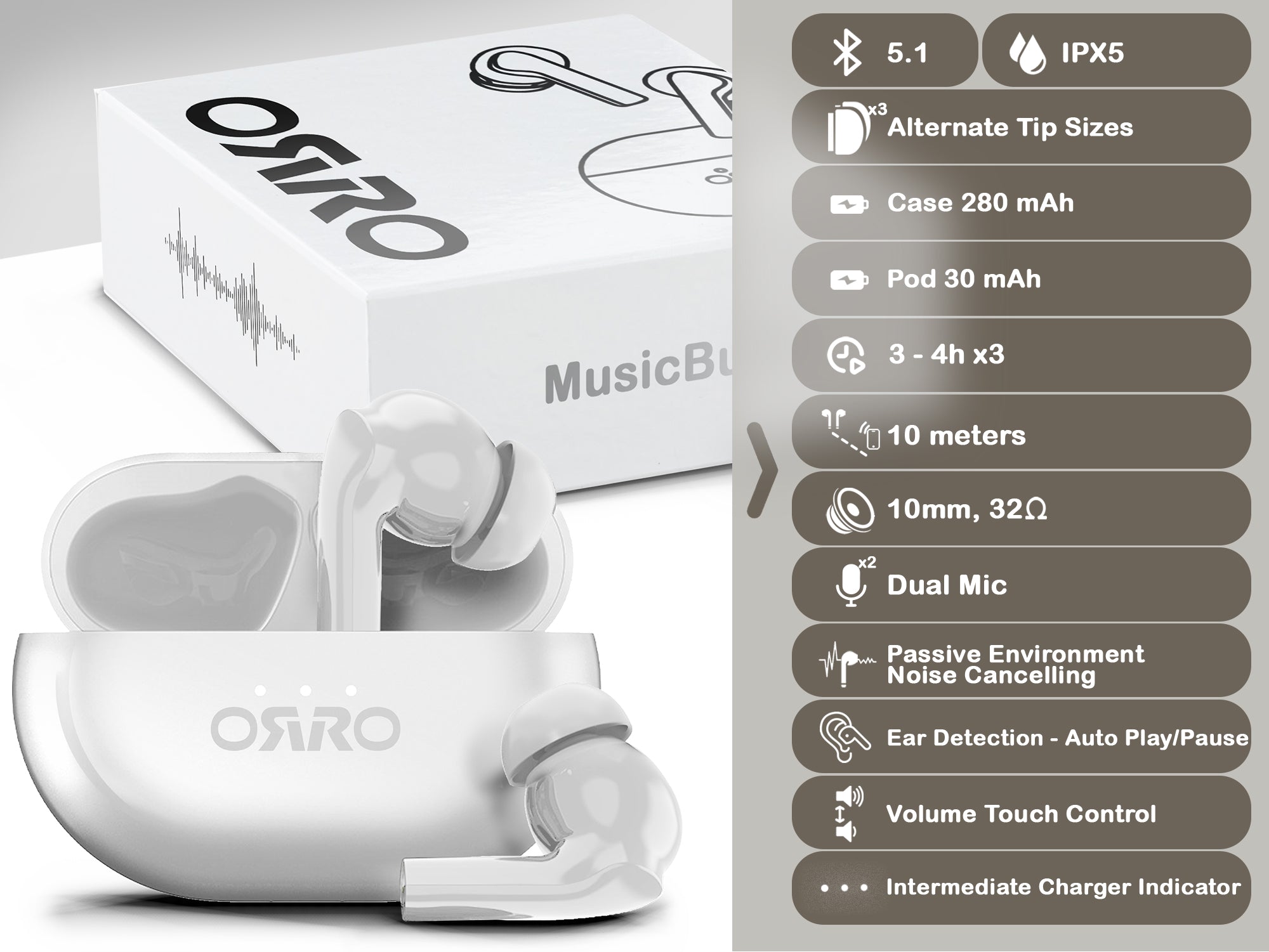 ORRO MusicBuds