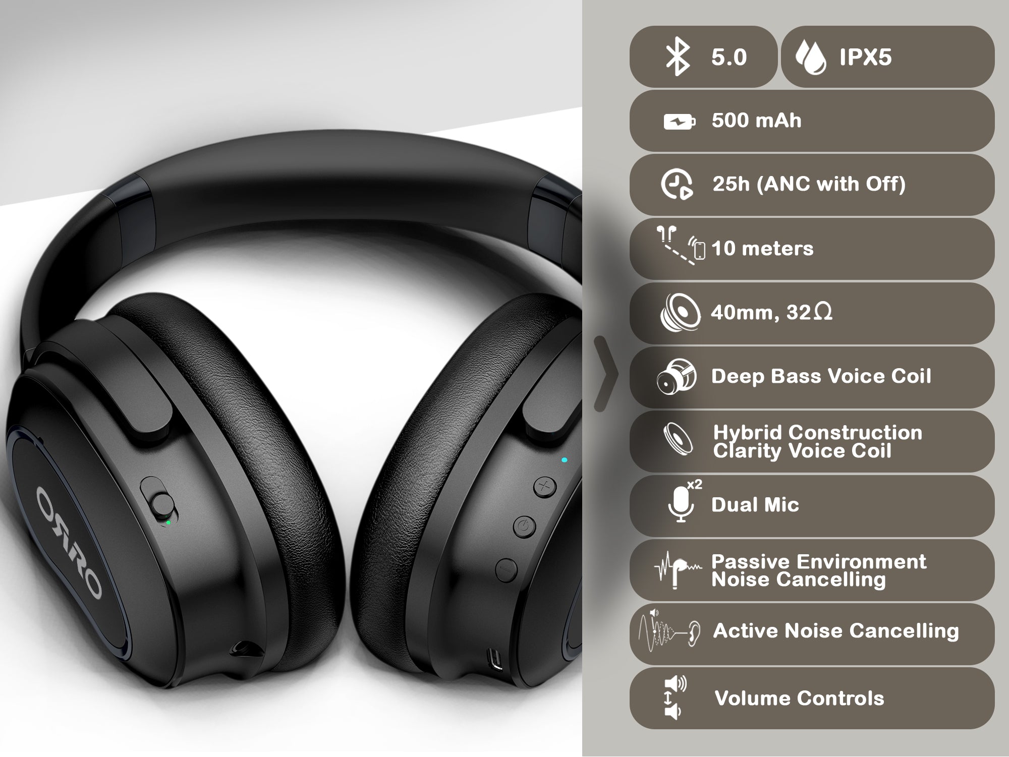 ORRO Audiophiles