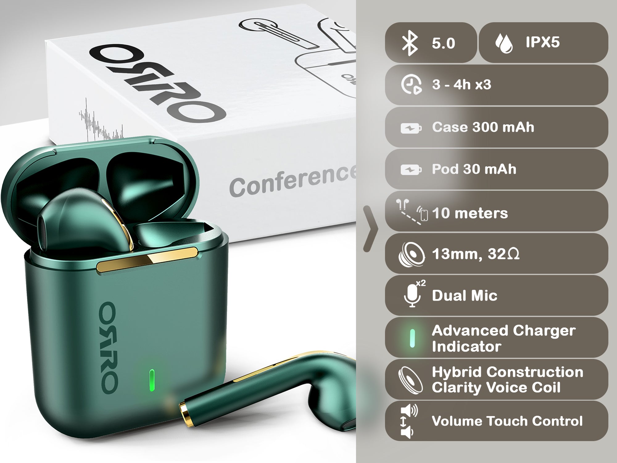 ORRO ConferencePods