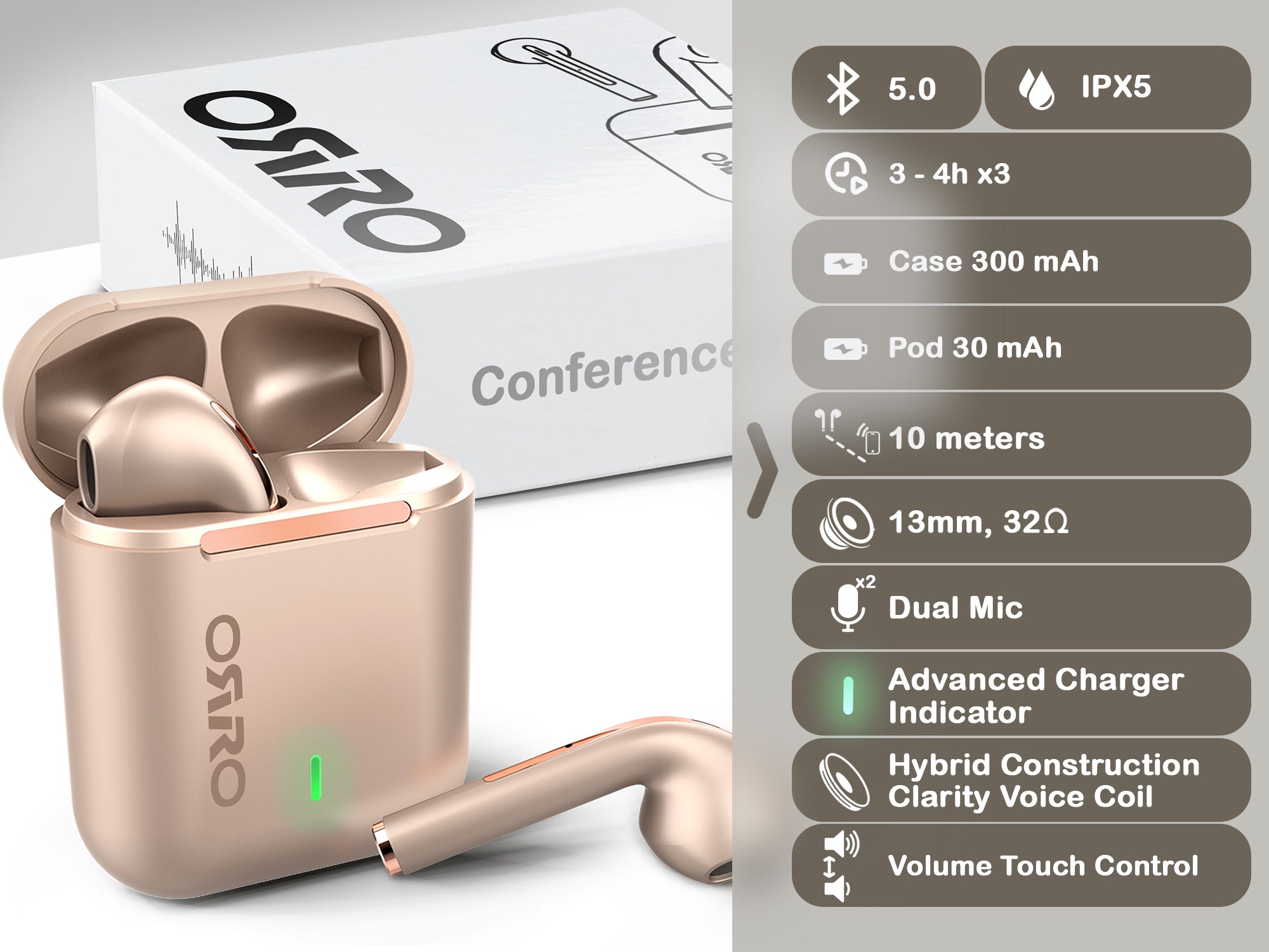 ORRO ConferencePods
