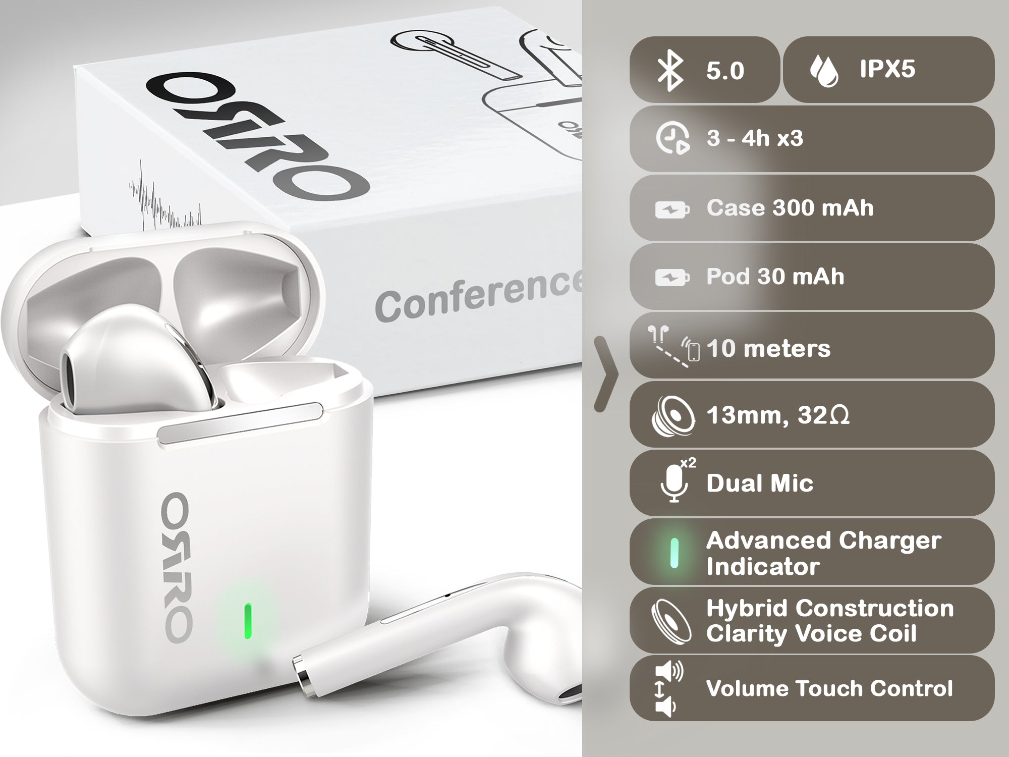 ORRO ConferencePods
