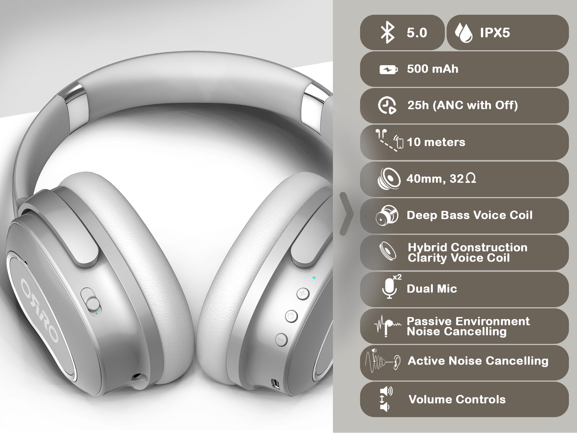 ORRO Audiophiles