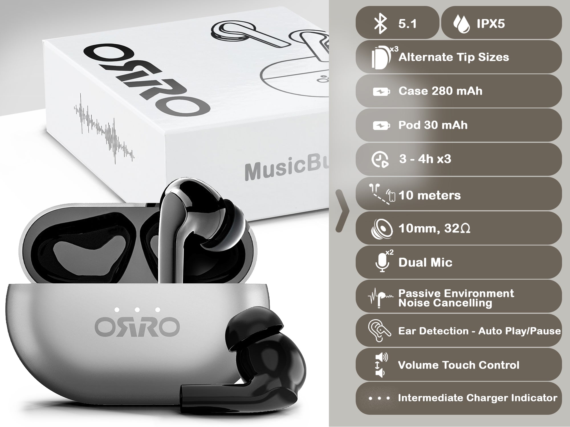 ORRO MusicBuds