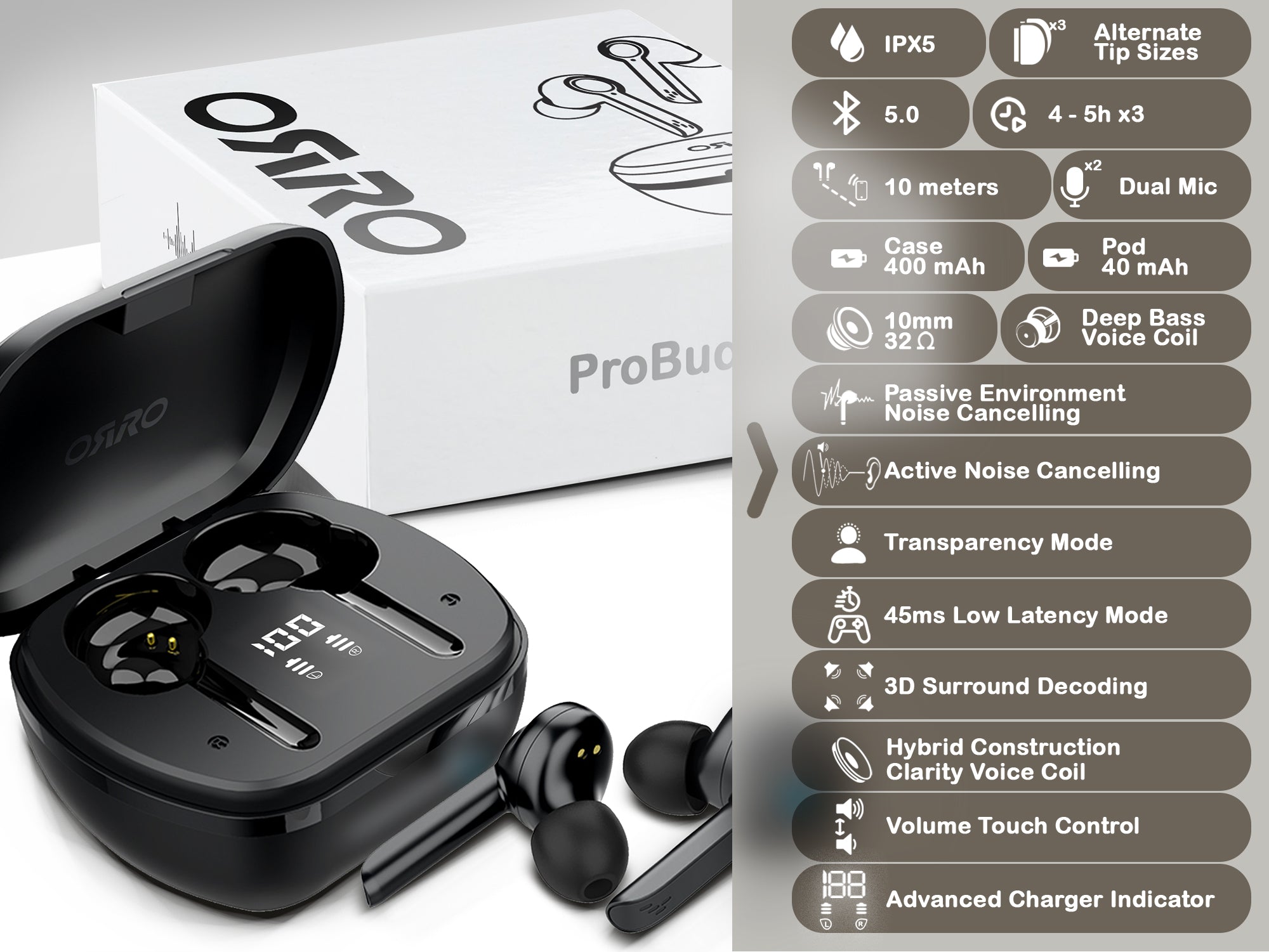 ORRO ProBuds