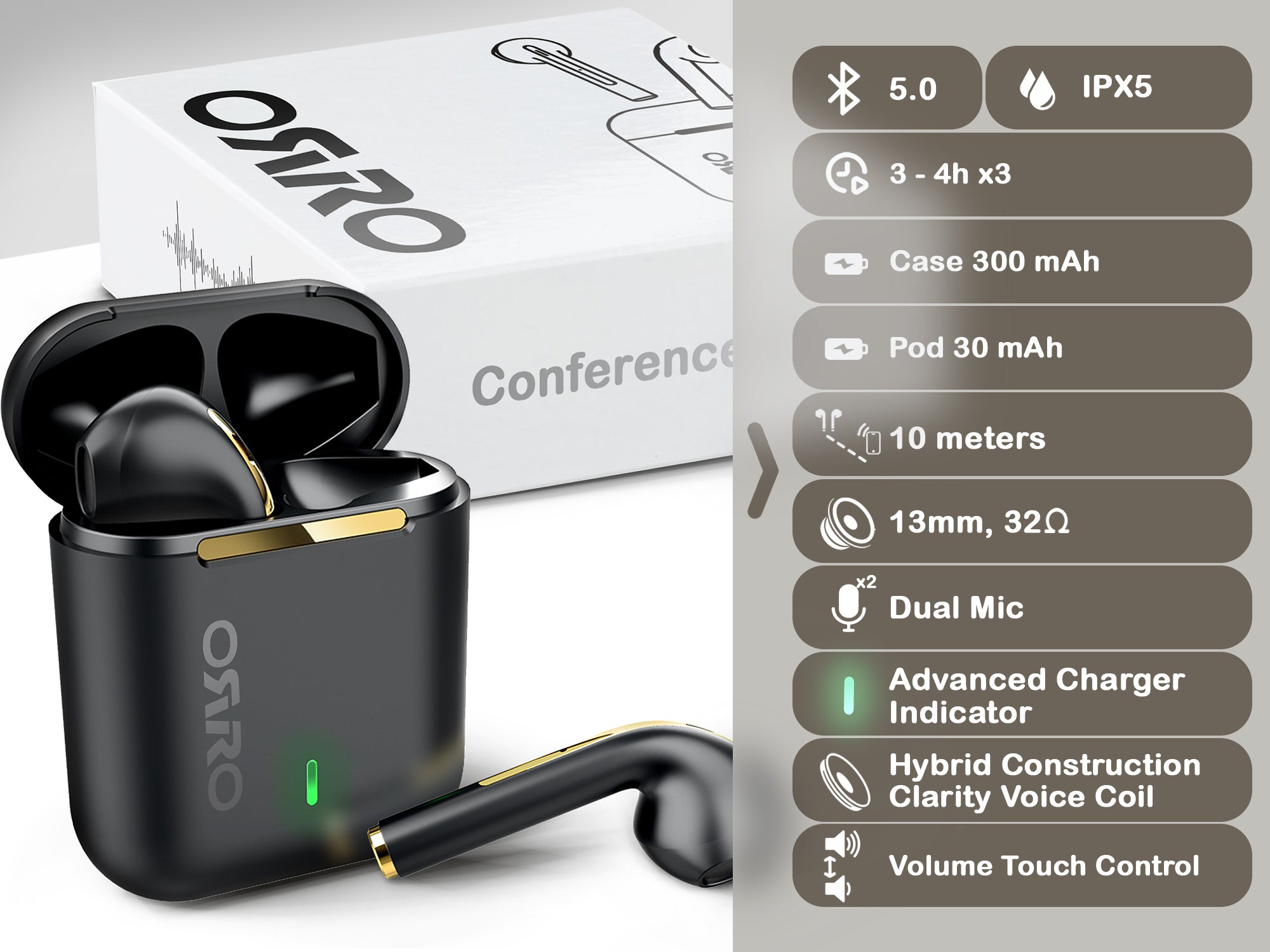 ORRO ConferencePods