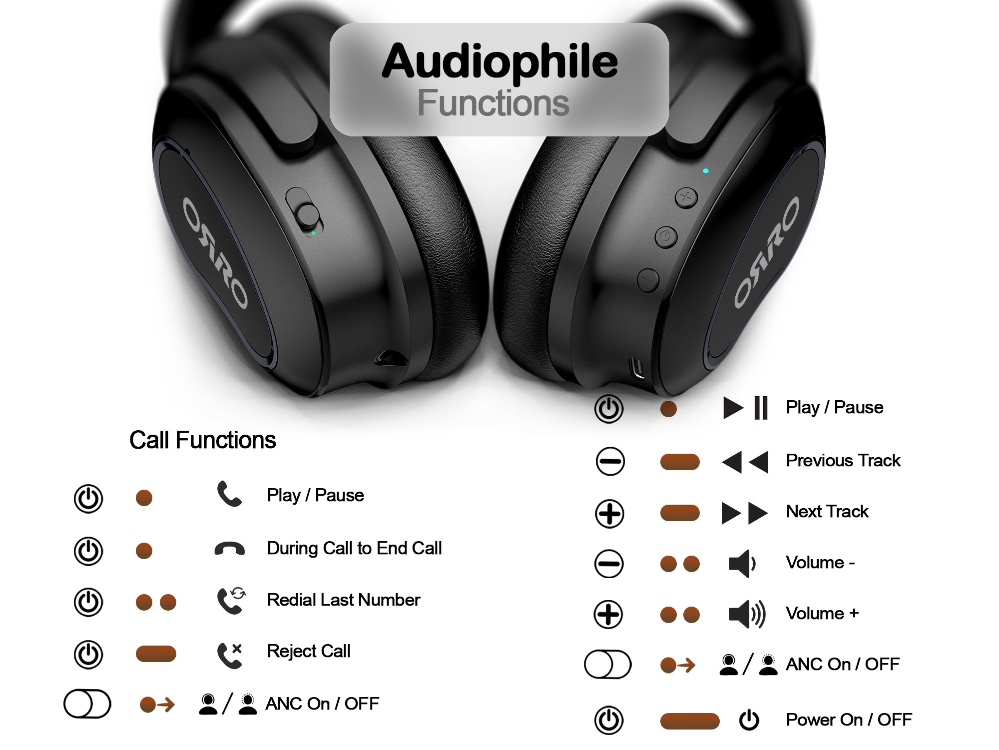 ORRO Audiophiles