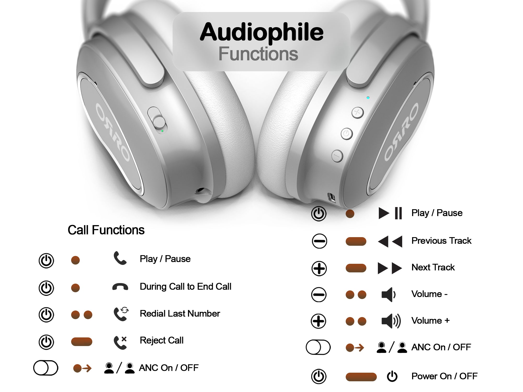 ORRO Audiophiles