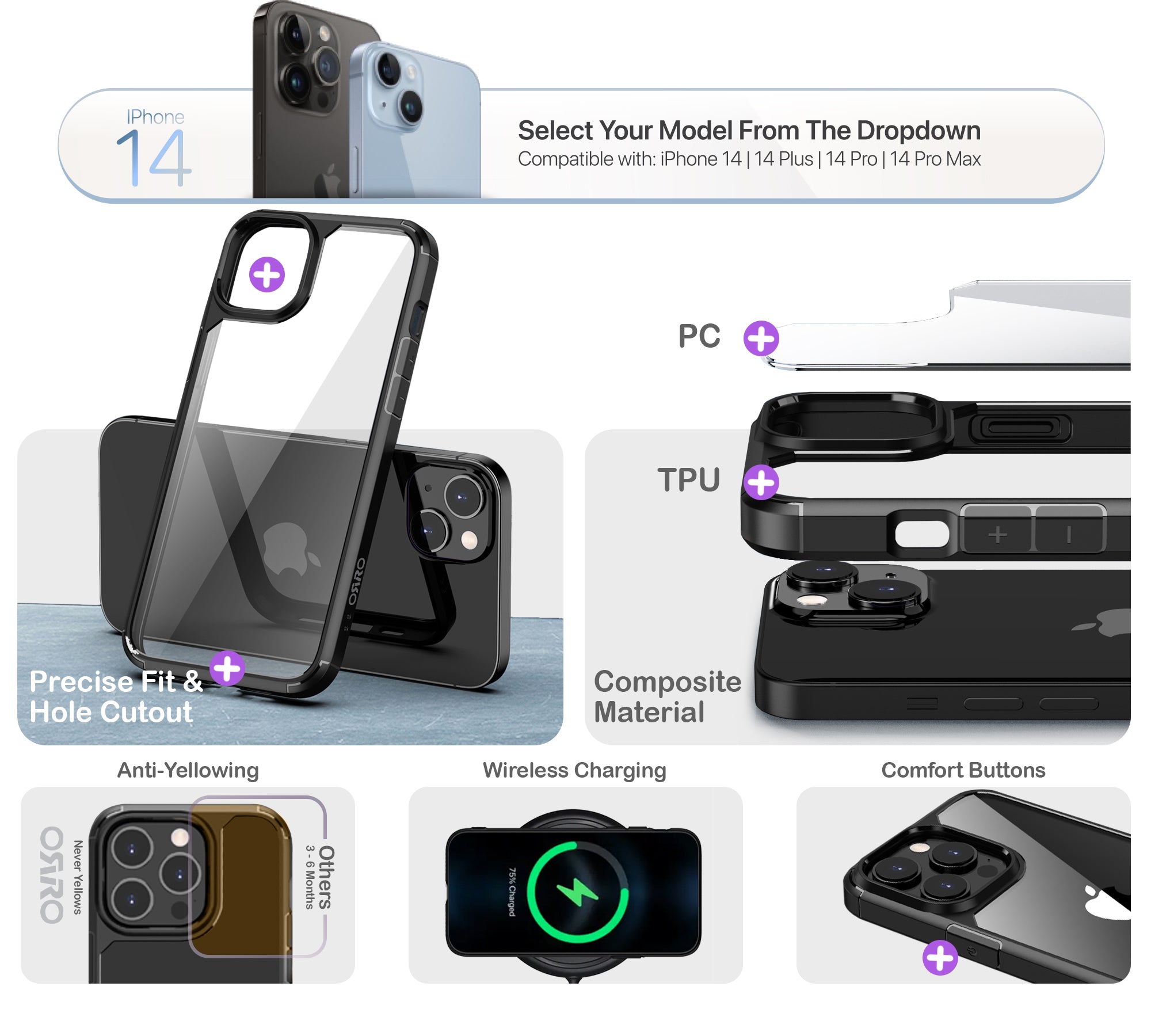ORRO iPhone 14 Series Case - Clear Squared Edge