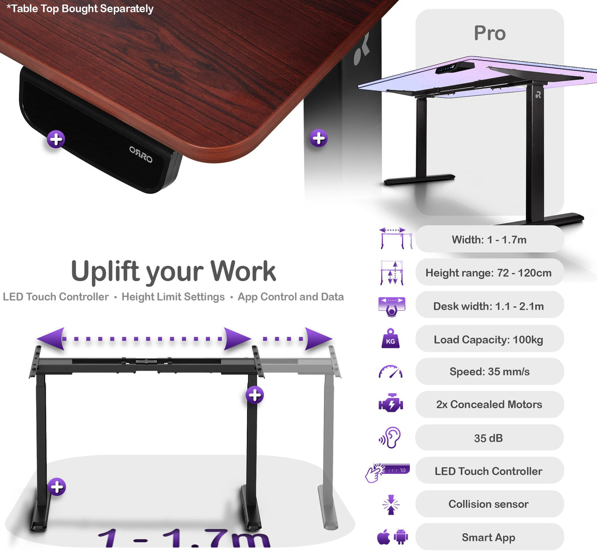 ORRO Pro Electric Standing Desk Frame - Dual Motor