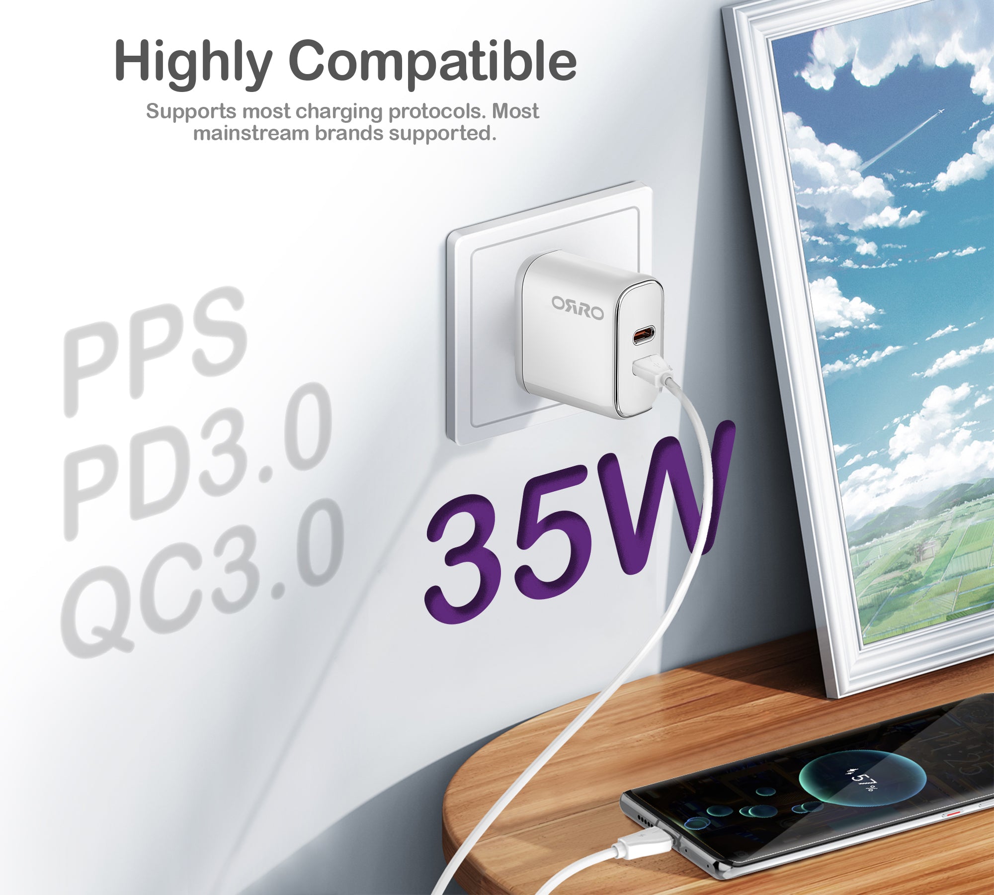 35W Fast Charger · Pro Series