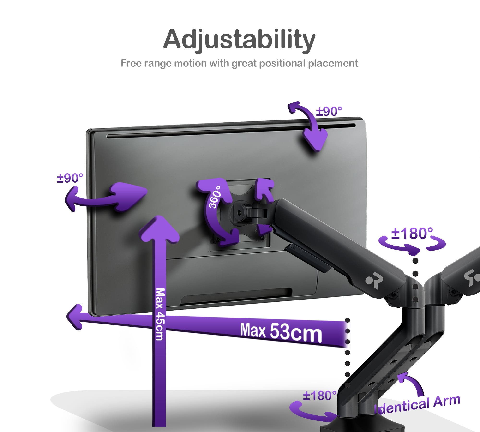 ORRO Pro Gen 2 - Dual Monitor Arm