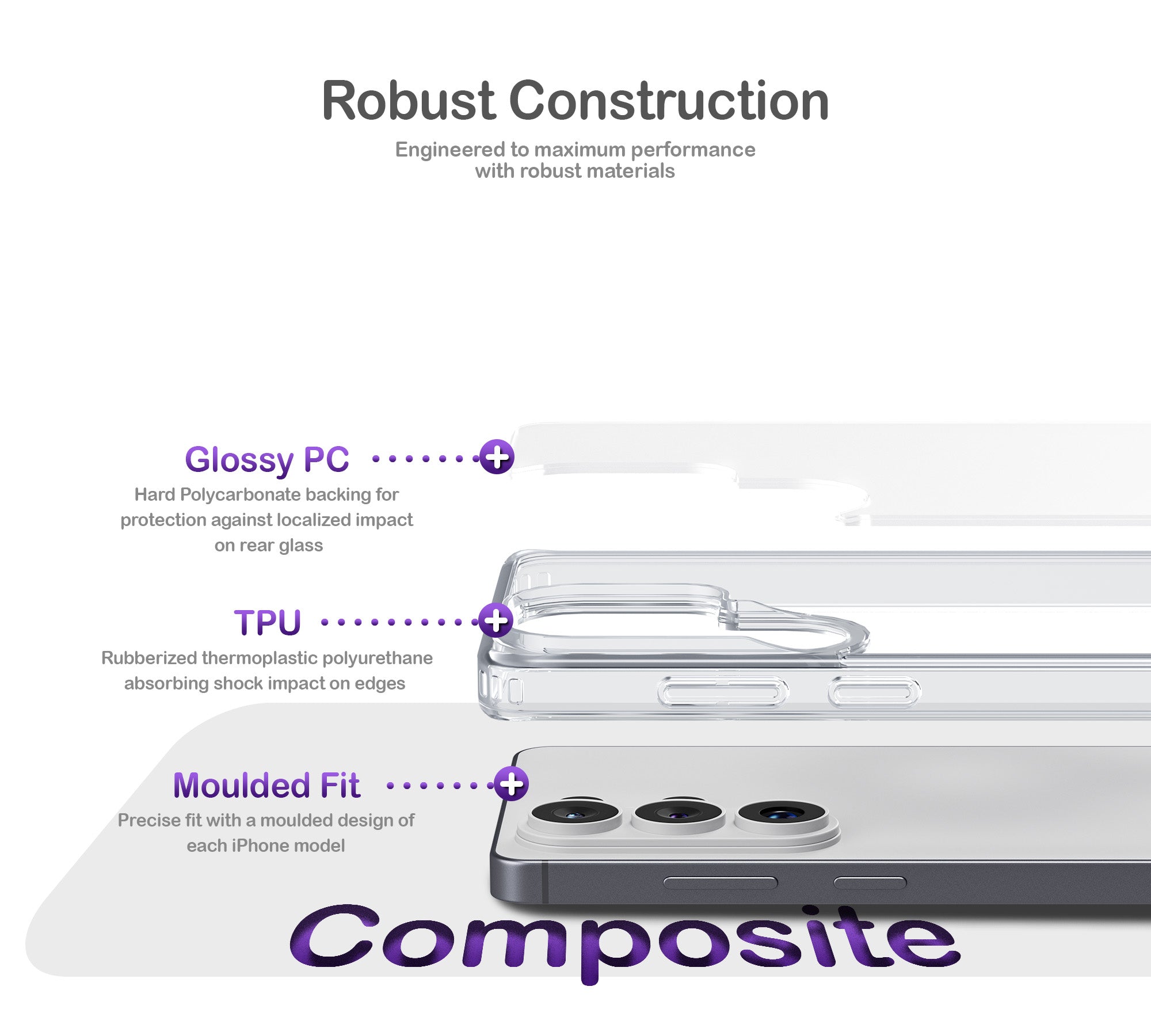 ORRO Samsung S26 Series Case - Clear