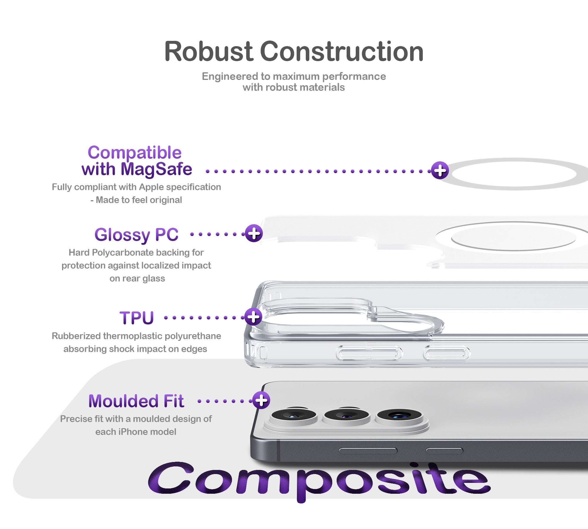 ORRO Samsung S26 Series Case - Clear MagSafe