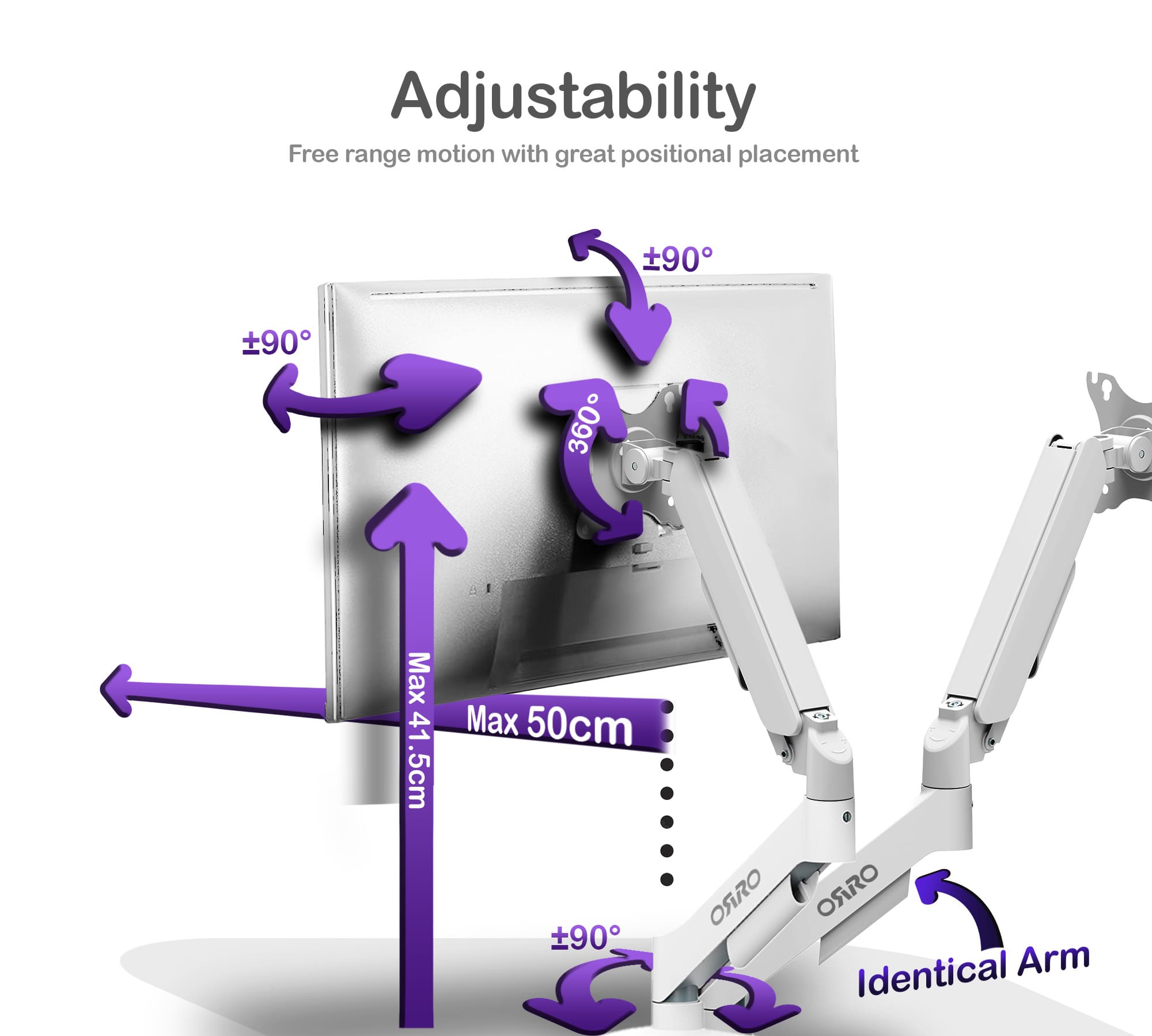 ORRO Home Gen 2 - Dual Monitor Arm