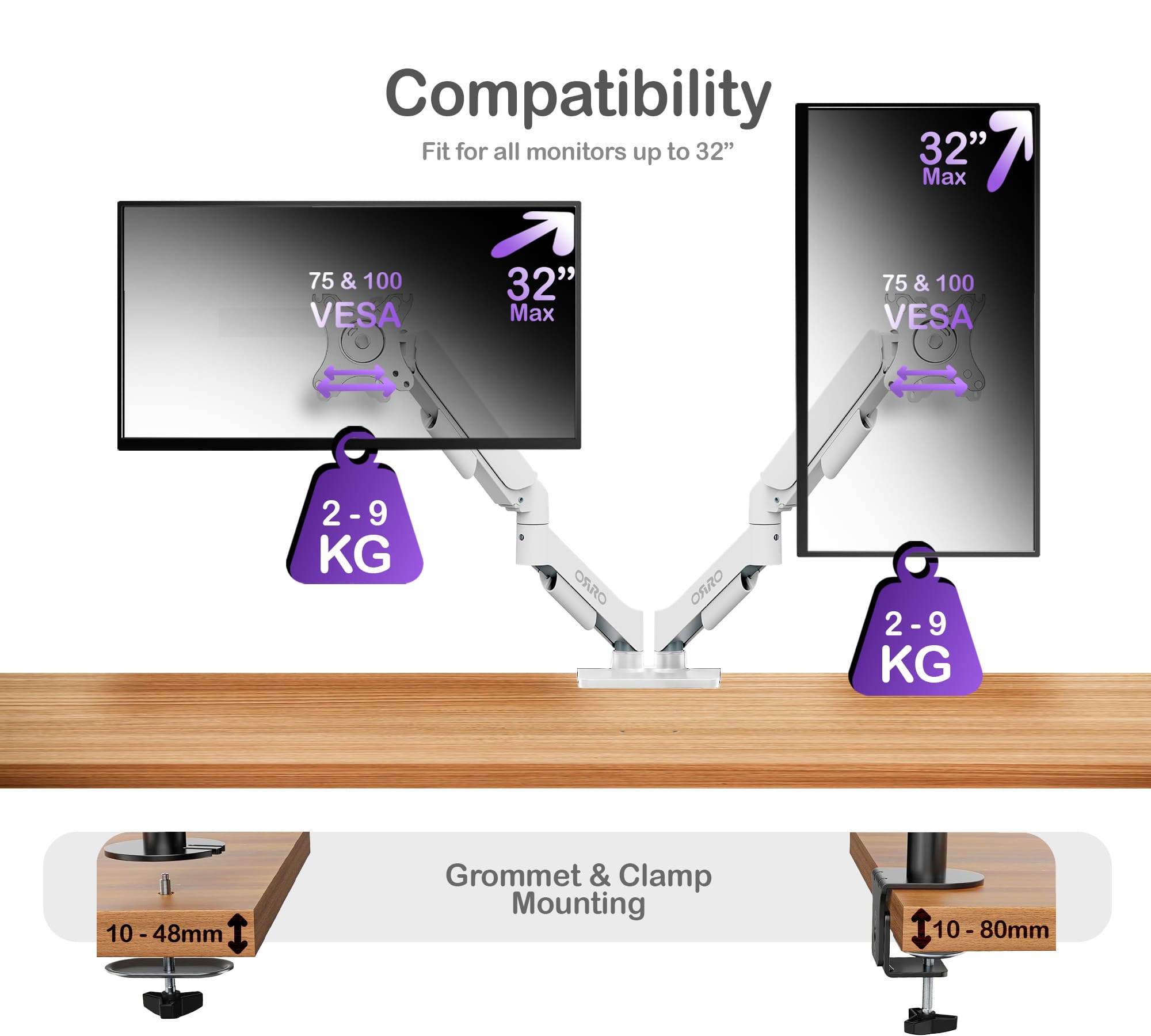ORRO Home Gen 2 - Dual Monitor Arm