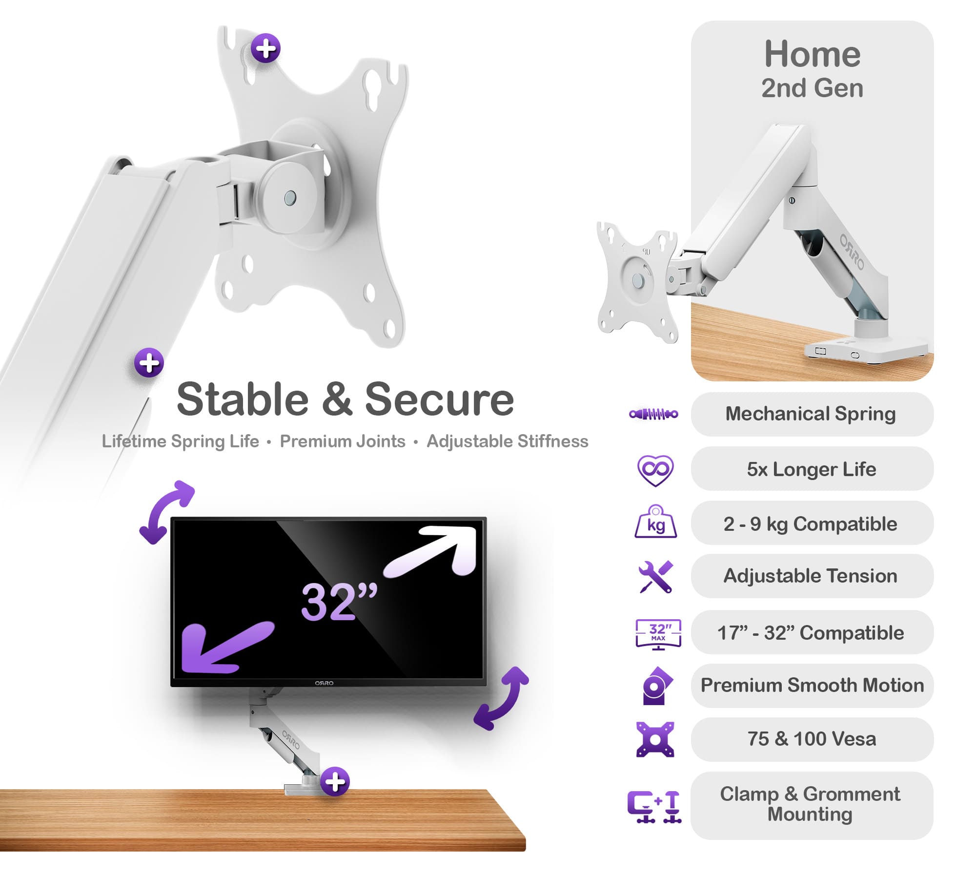 ORRO Home Gen 2 - Single Monitor Arm