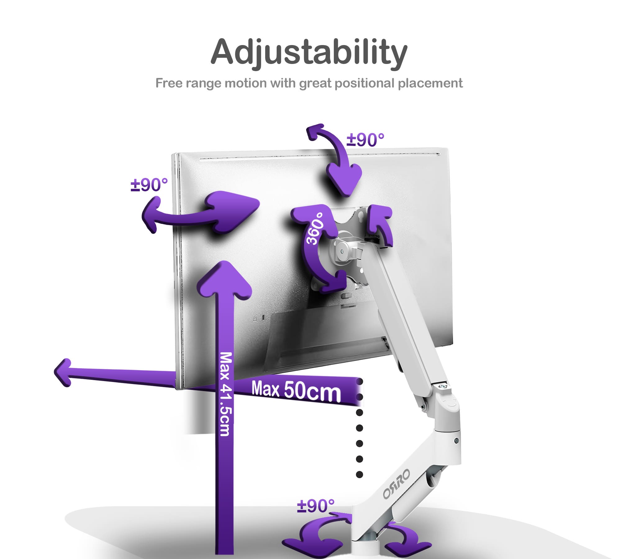 ORRO Home Gen 2 - Single Monitor Arm