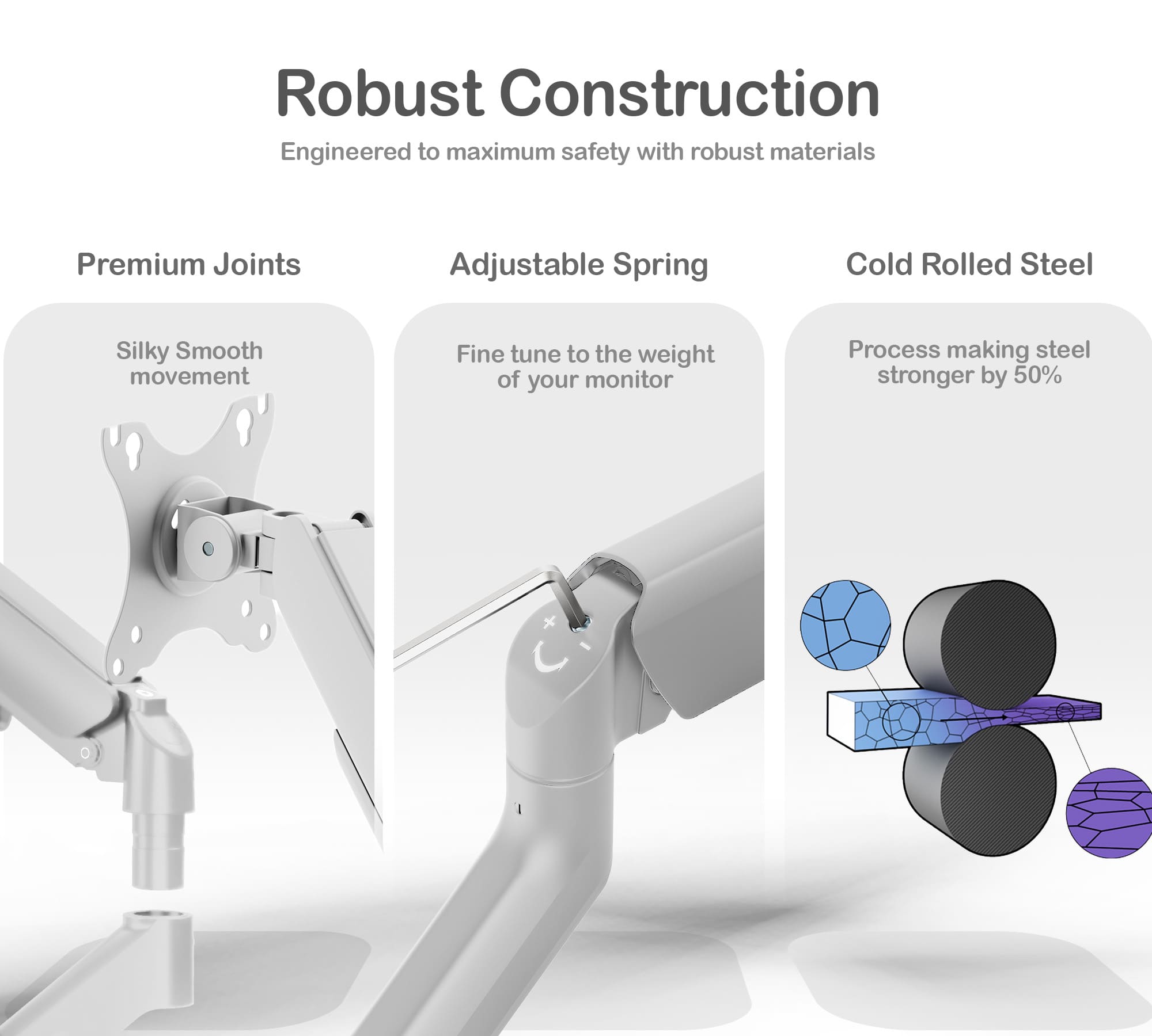 ORRO Home Gen 2 - Single Monitor Arm